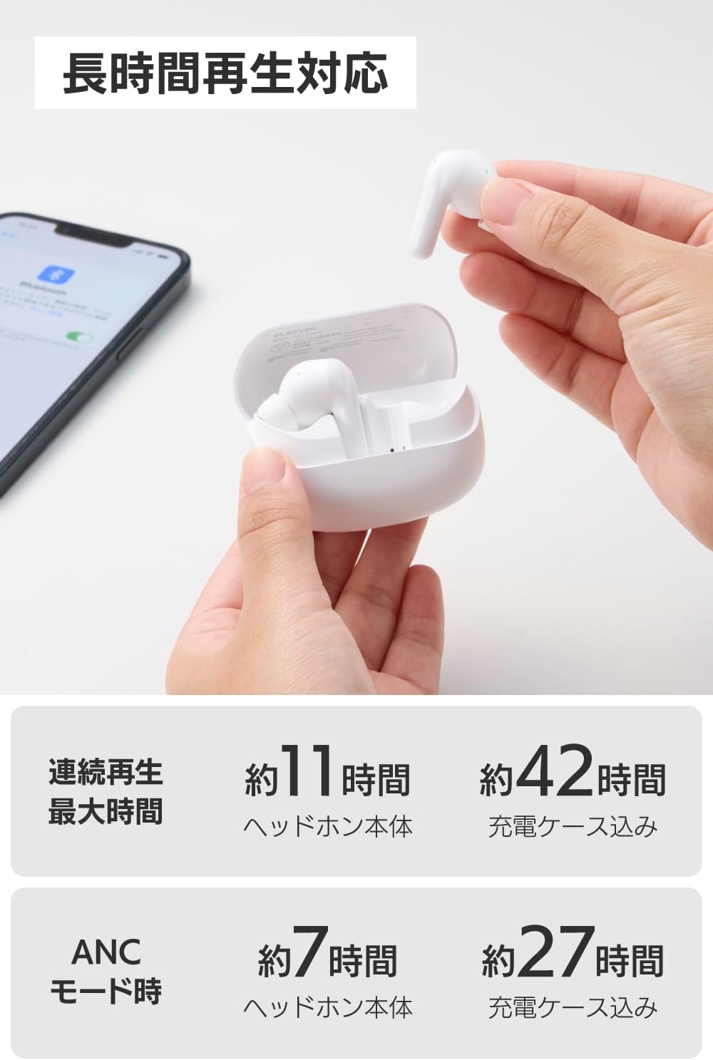 Detalle 2 de エレコム LBT-TWS20ECWH 完全ワイヤレスイヤホン ハイブリッドANC・外音・低遅延モード対応