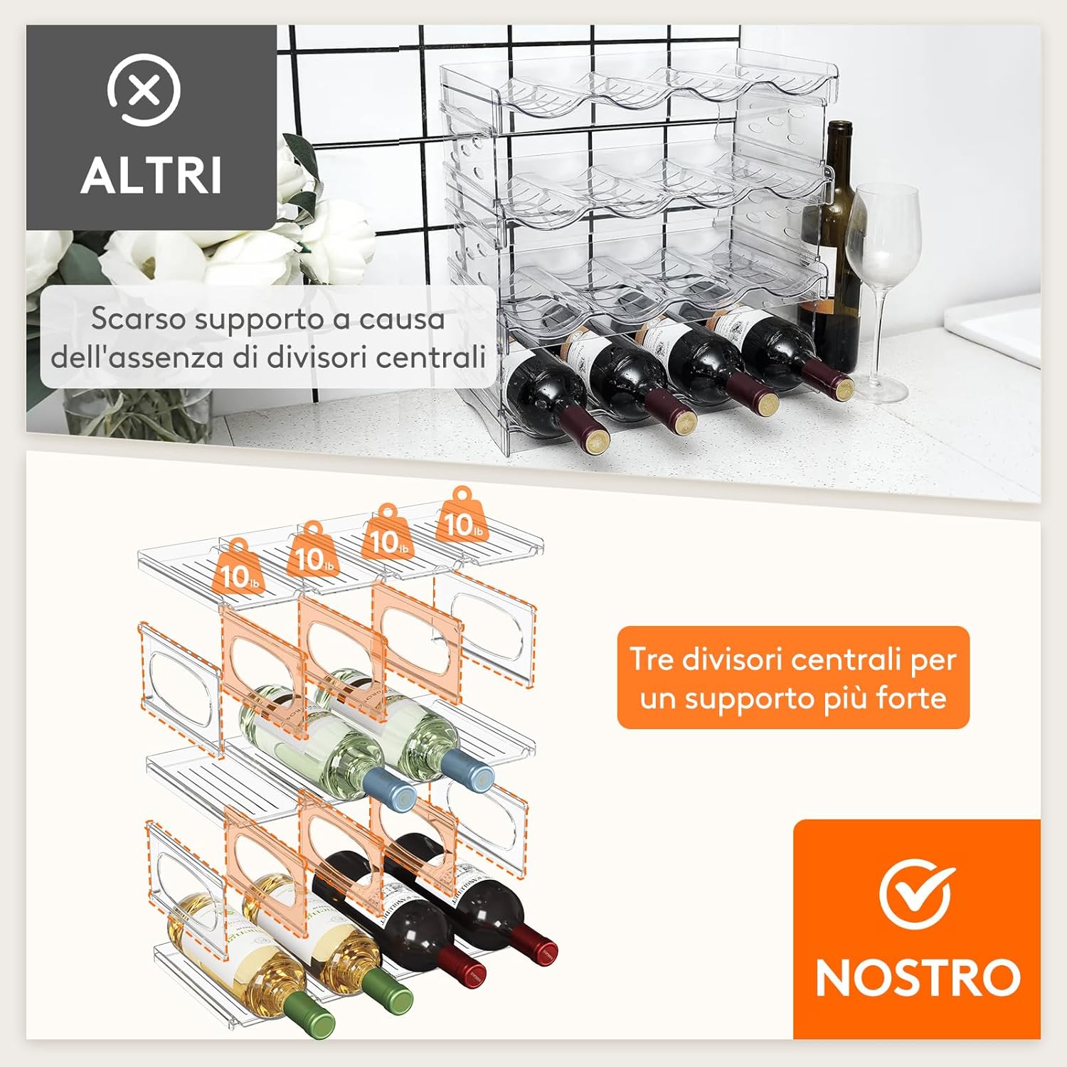Detalle de Lifewit portabottiglie da frigo in plastica per 12 bottiglie, 3 livelli impilabili