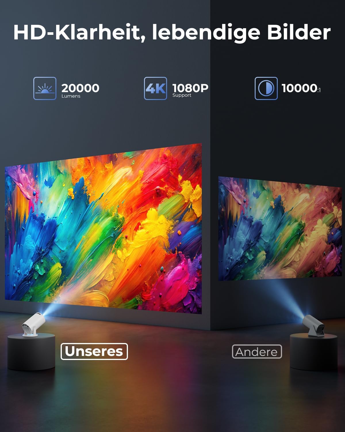 Detalle de Mini Beamer 4K Unterstützt – 2026 Neuer Beamer mit Android 14, 20.000 Lumen, WiFi 6, 180° Dreh, Kurzdistanz