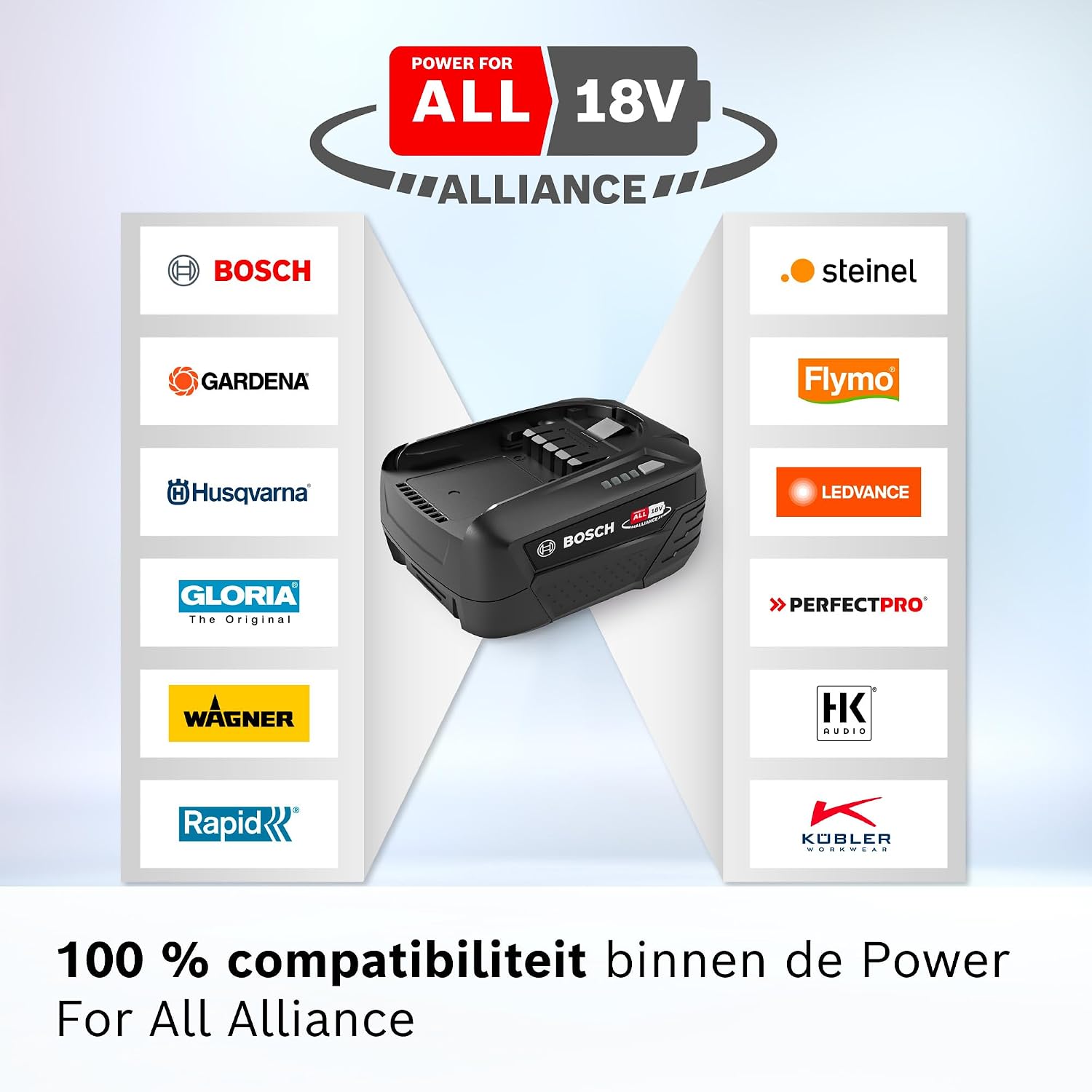 Thumbnail 5 de Bosch BHZUB1850 accu 18V 5,0 Ah voor Power For All