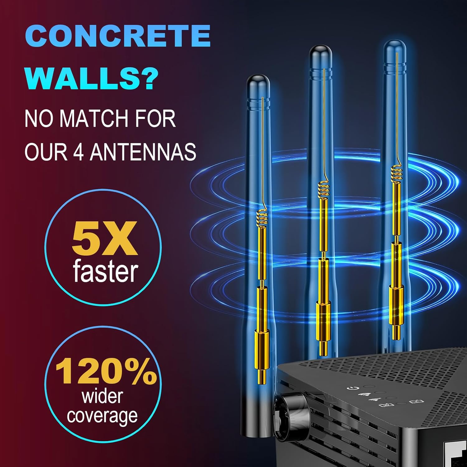 Thumbnail 4 de COOYA Dual Band WiFi Extender (5GHz/2.4GHz) with Ethernet Port — 12880 Sq.ft Coverage