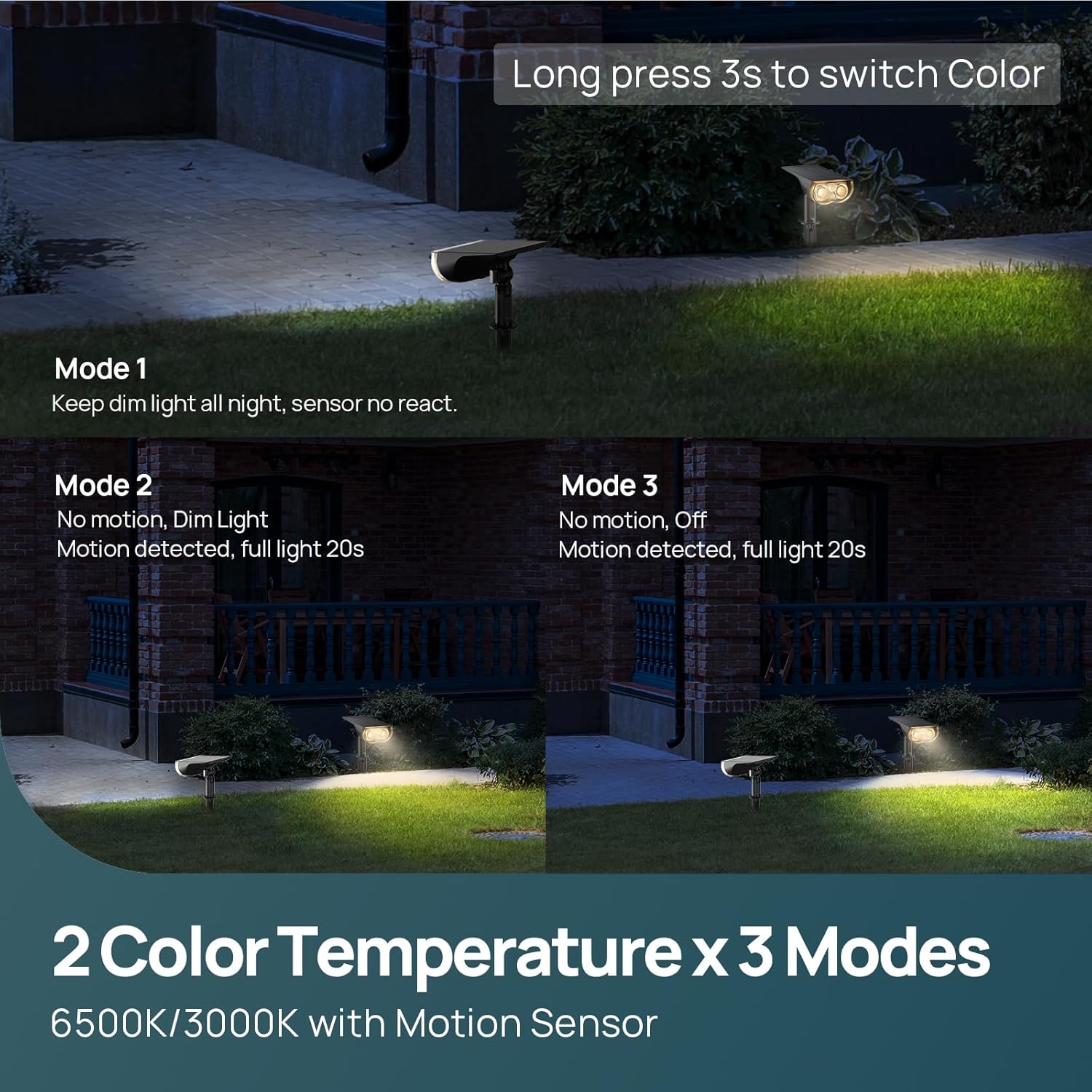 Thumbnail 2 de Linkind Solar Security Lights Outdoor with Motion Sensor (2-Pack): Warm & Cool White, IP67 Waterproof