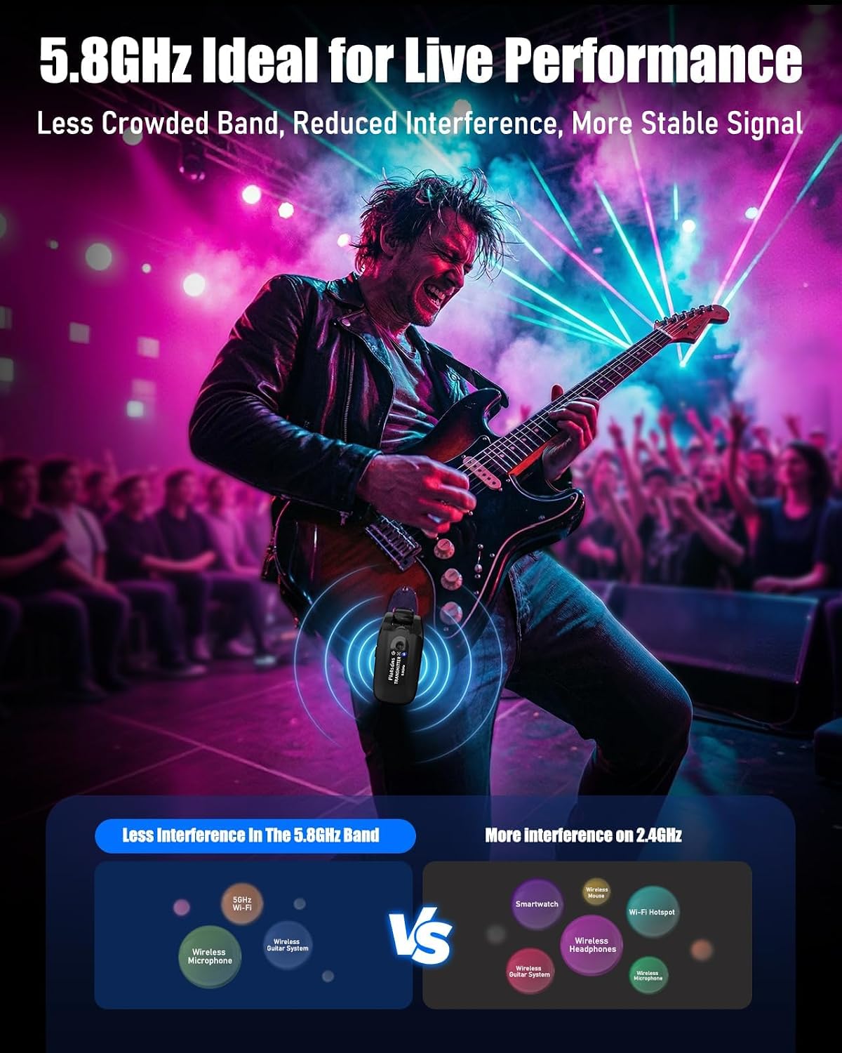 Thumbnail 1 de Flatsons Wireless Guitar System TR-U2