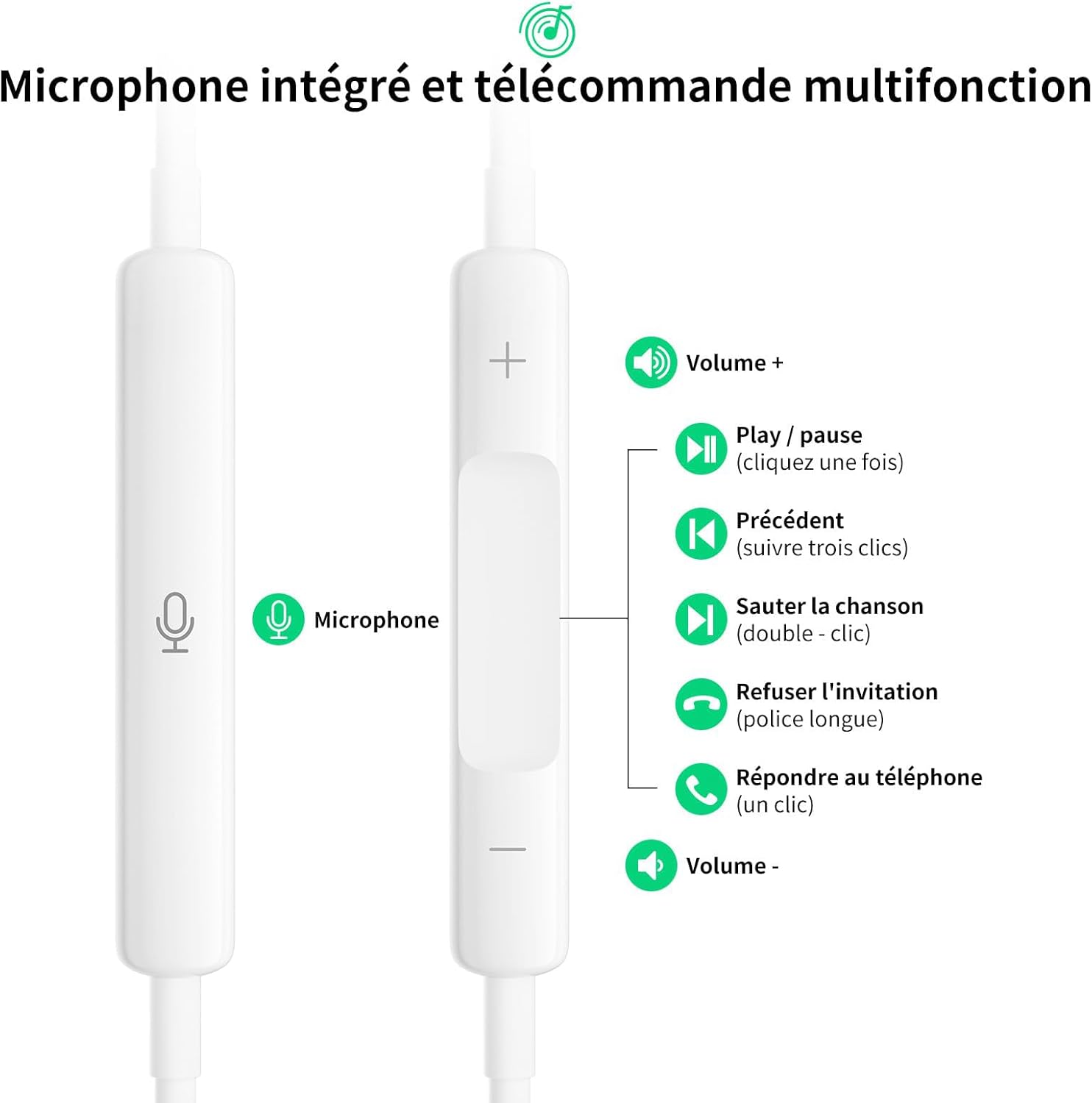 Detalle de Ecouteurs Filaires USB Type-C avec micro et contrôle du volume – compatibles multi-appareils