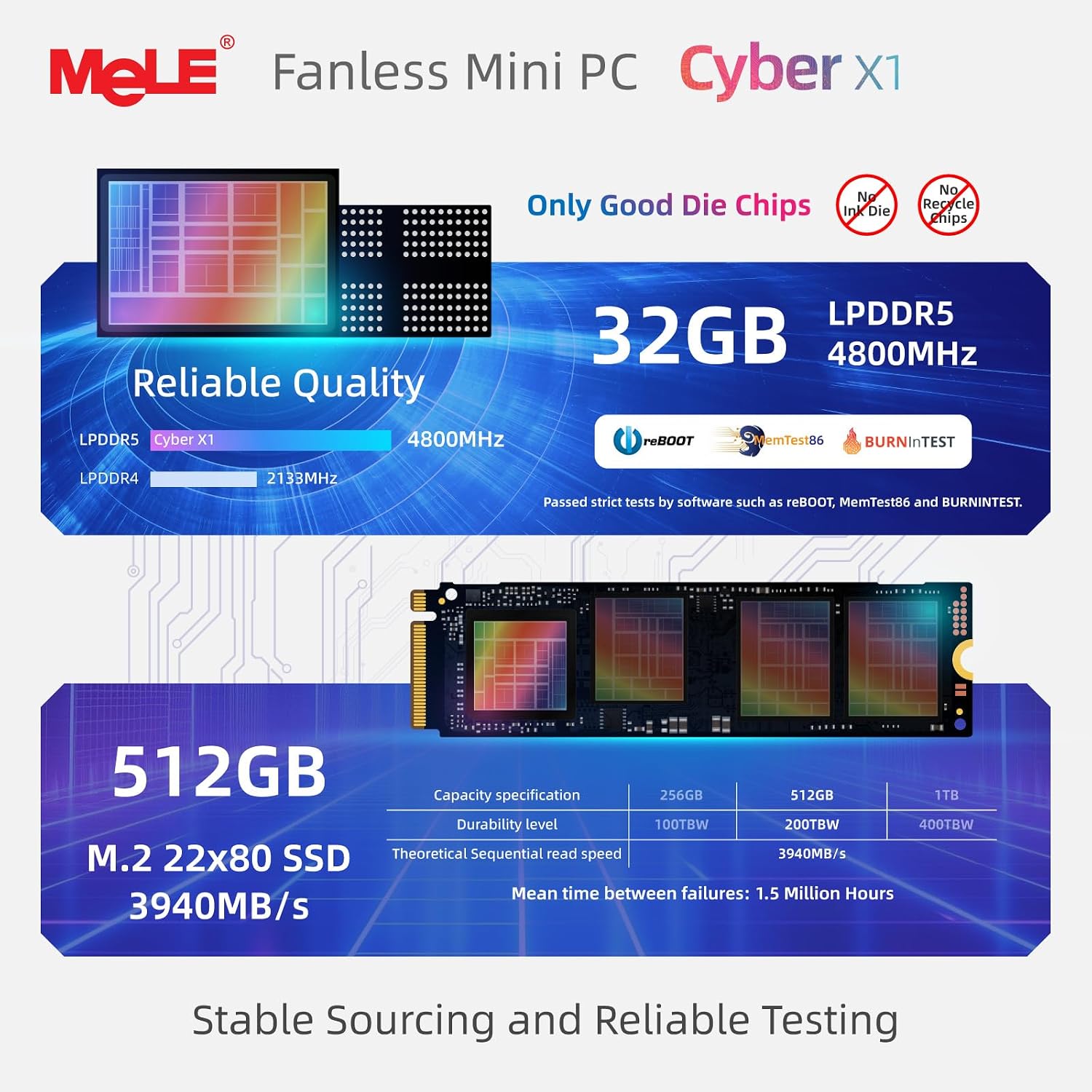 Detalle de MeLE Cyber X1 Fanless Mini PC with N150, 32GB RAM, 512GB SSD and Dual 4K HDMI