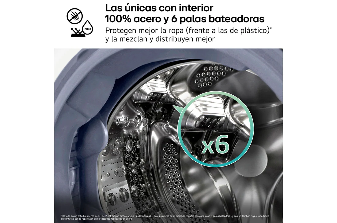 Thumbnail 5 de LG F4X7009TBB Lavadora inteligente 9 kg, 1.400 rpm