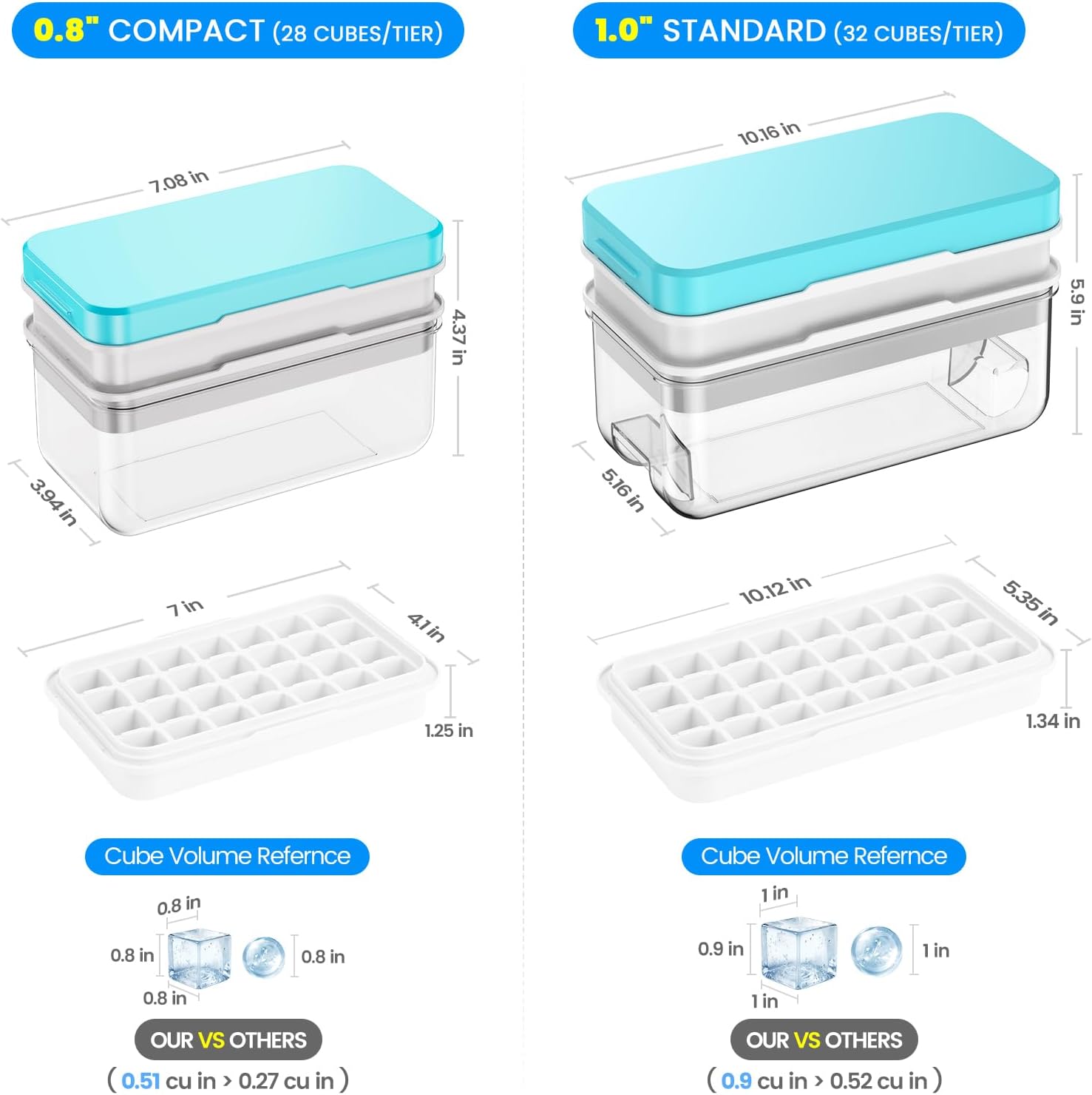 Detalle de PHINOX CTCJ001 Ice Cube Tray Set with Lid, Bin and 0.8-inch Mini Cubes