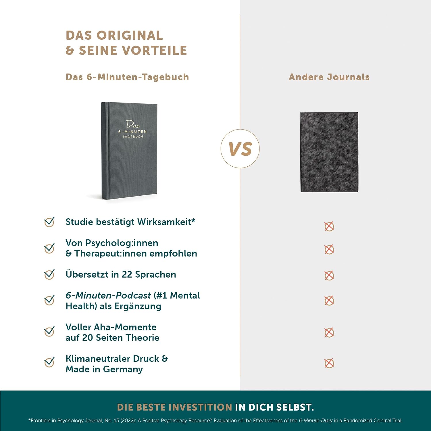 Thumbnail 5 de 6-Minuten Tagebuch für Erwachsene 2026 (Das Original) Resilienz 📘