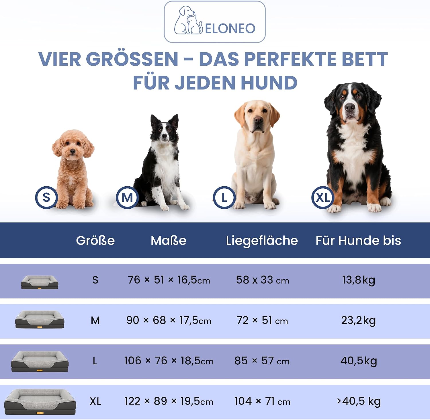Thumbnail 3 de ELONEO orthopädisches Hundebett 90x68x18 cm