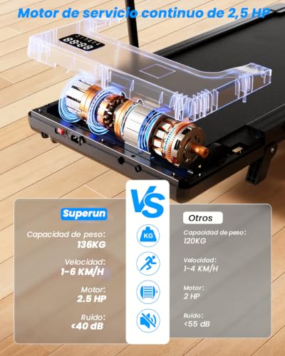 Thumbnail 6 de Superun tapis roulant pieghevole grigio con inclinazione 10% e motore da 2,5 CV