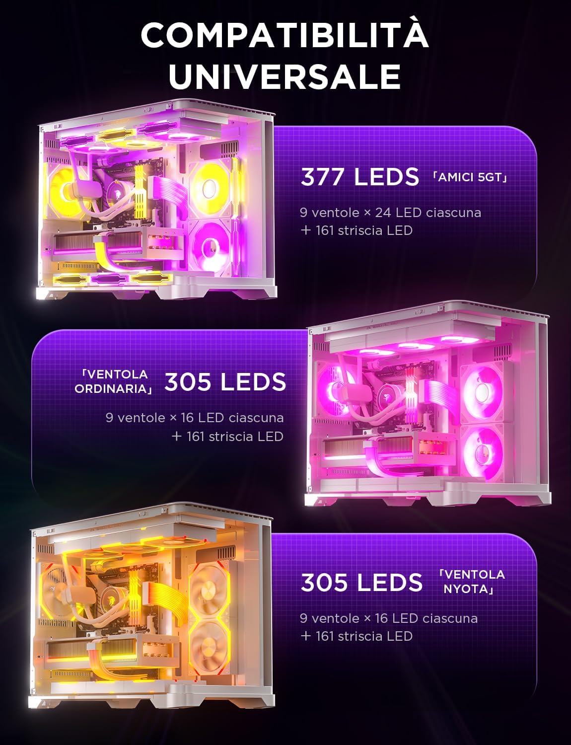 Detalle 2 de AsiaHorse ASH-1 Hub ARGB PWM per Ventole PC: controllo indipendente RGB e PWM con Learn Color