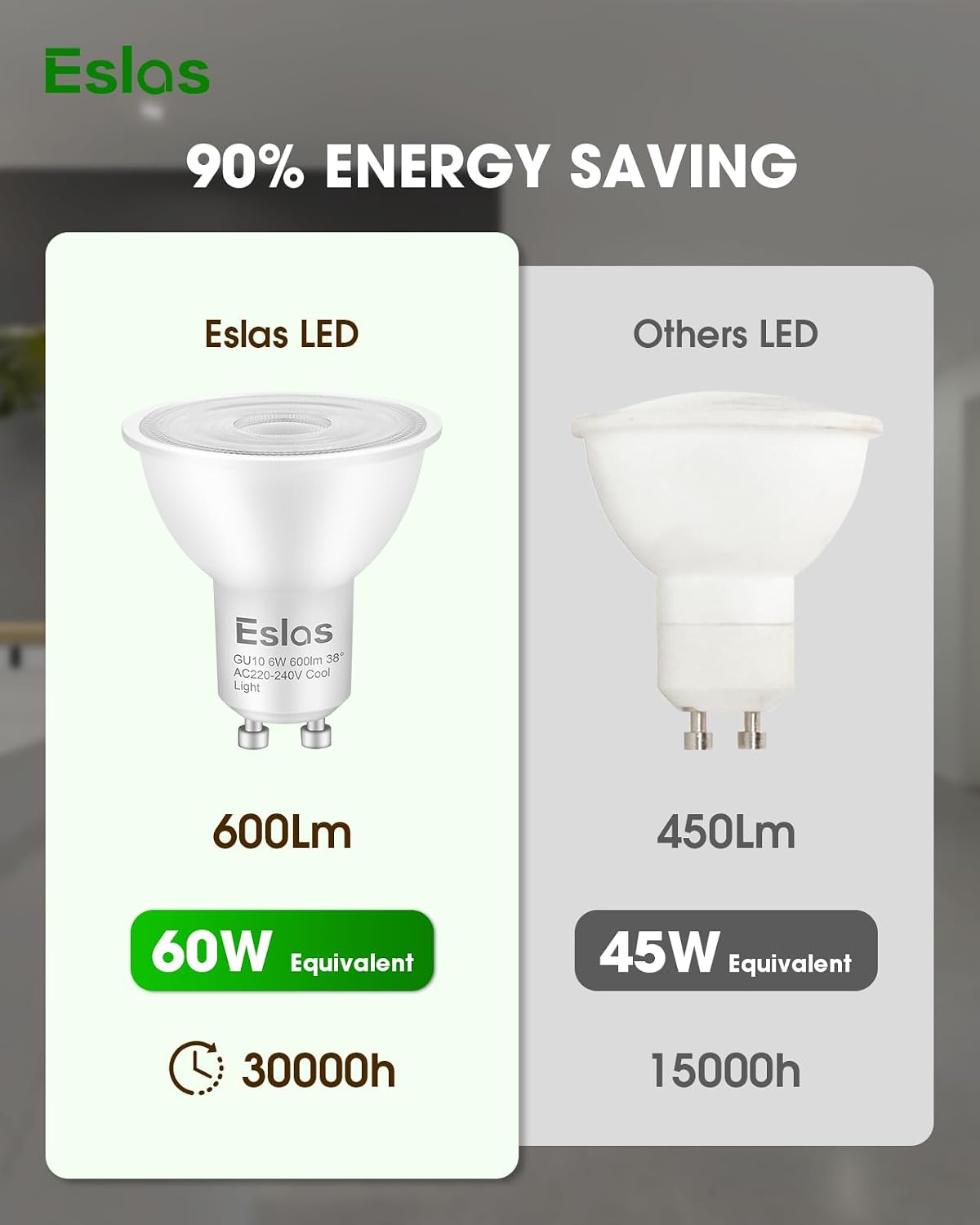 Thumbnail 2 de Eslas Gu10 LED Bulbs 6W 600Lm 6500K