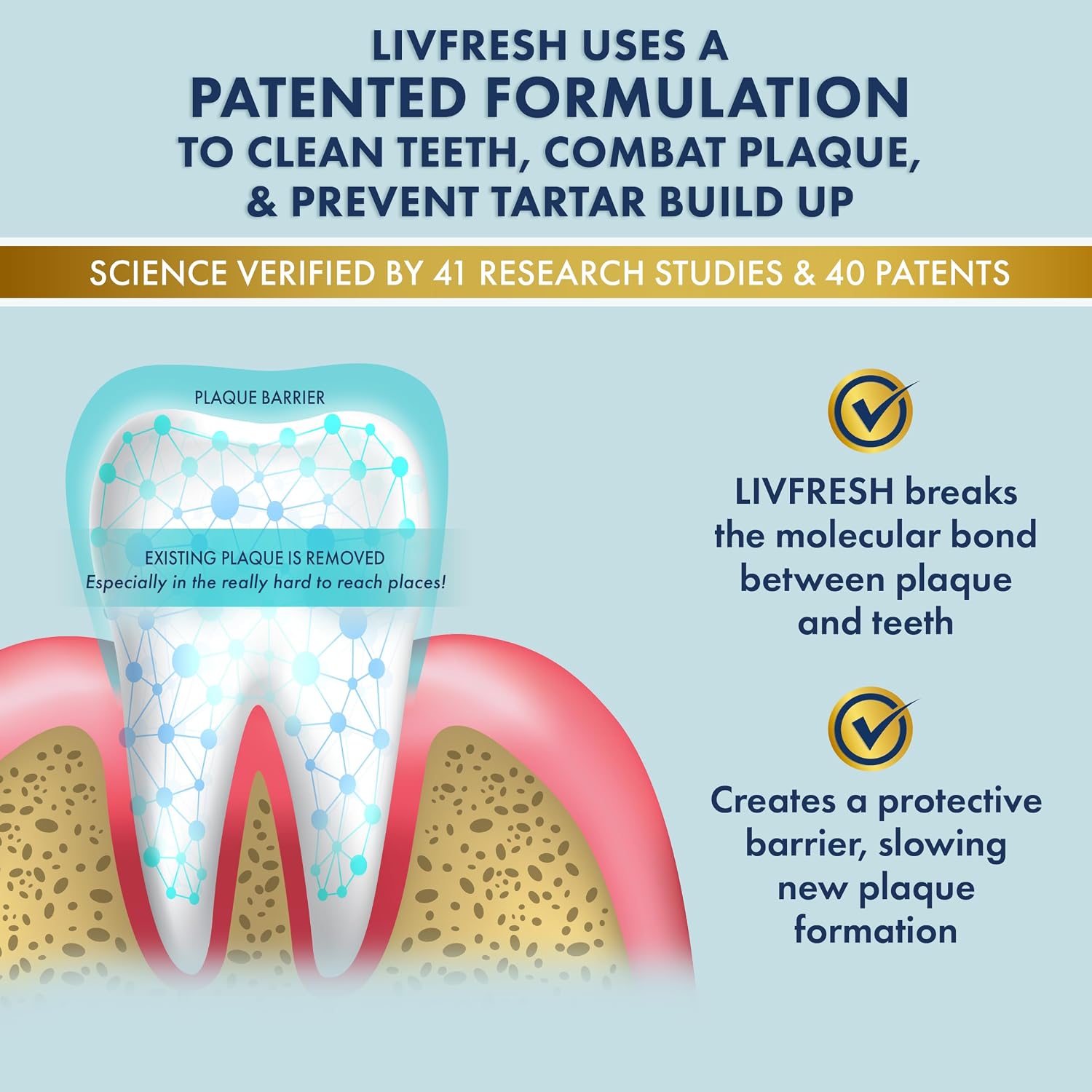 Detalle de LIVFRESH Clinically Proven Gel Toothpaste 250%