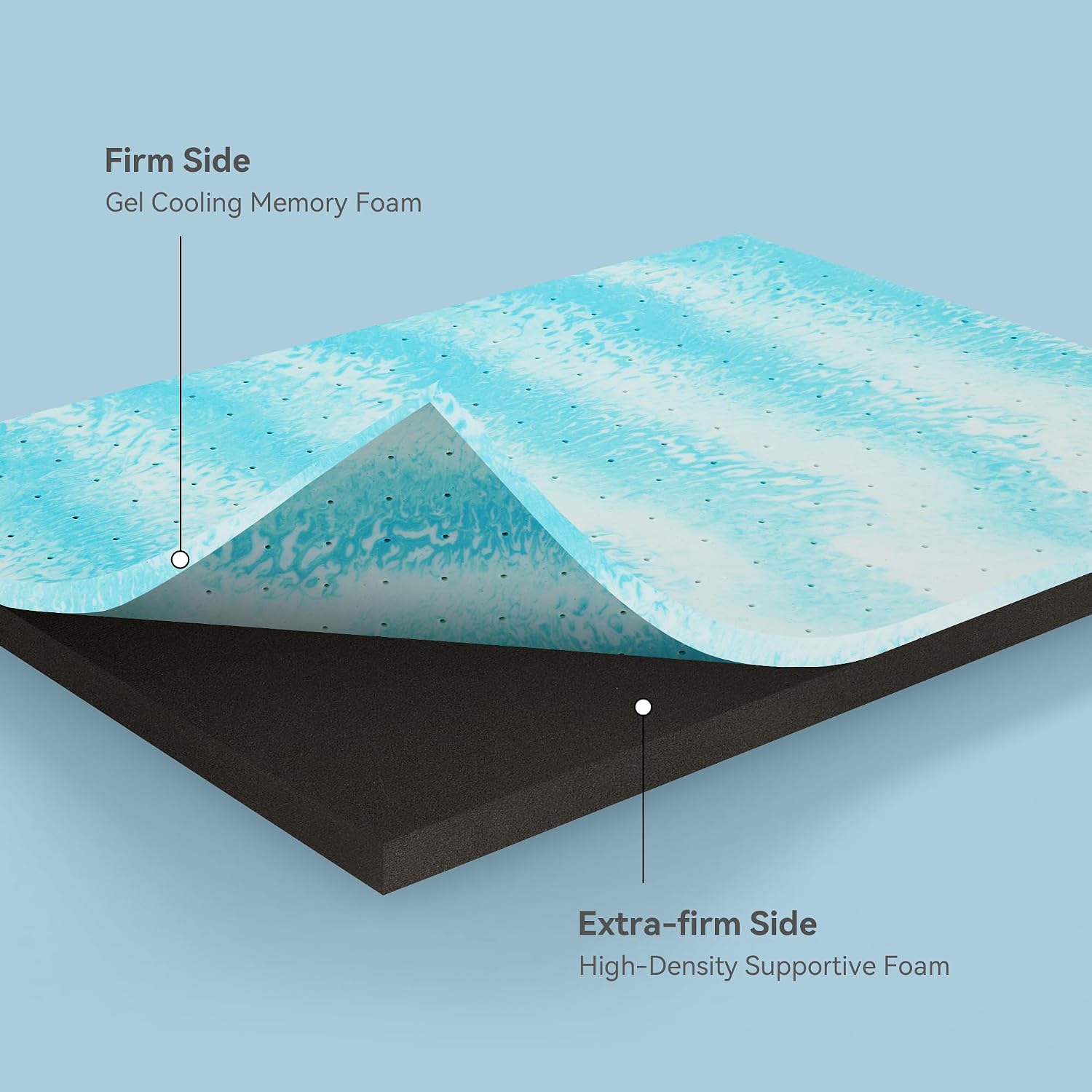 Detalle 1 de Erdoru Mattress Topper, Twin Size