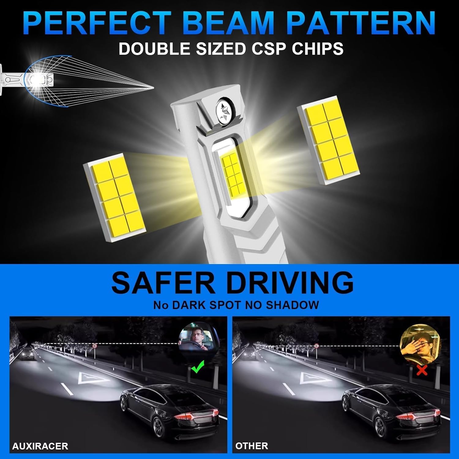 Thumbnail 1 de AUXIRACER H1 LED 26000LM – lampadine H1 LED per auto 6500K, 80W, kit 12V DC (2 lampade)