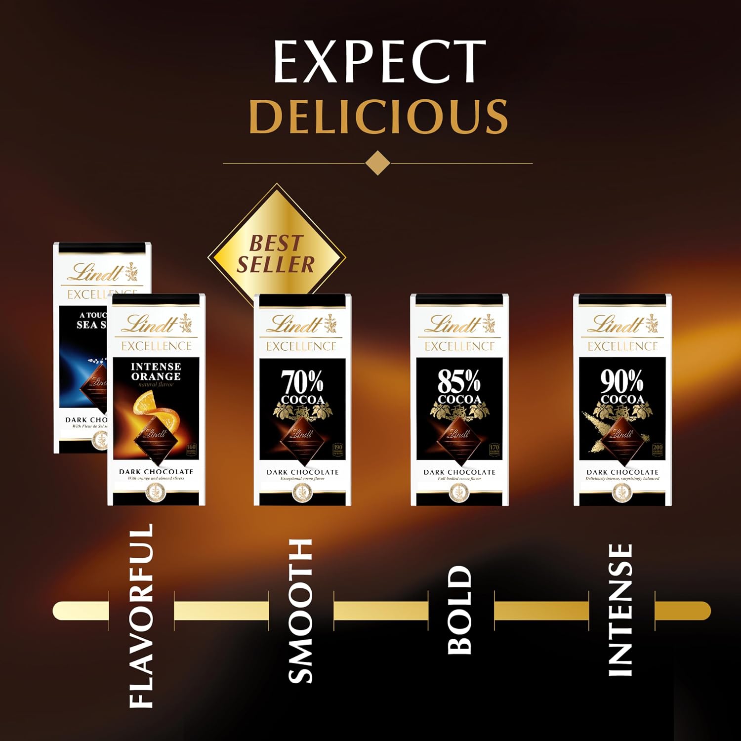 Detalle 2 de Lindt EXCELLENCE 70% Cocoa Dark Chocolate Bars, 3.5 oz, 4-Count