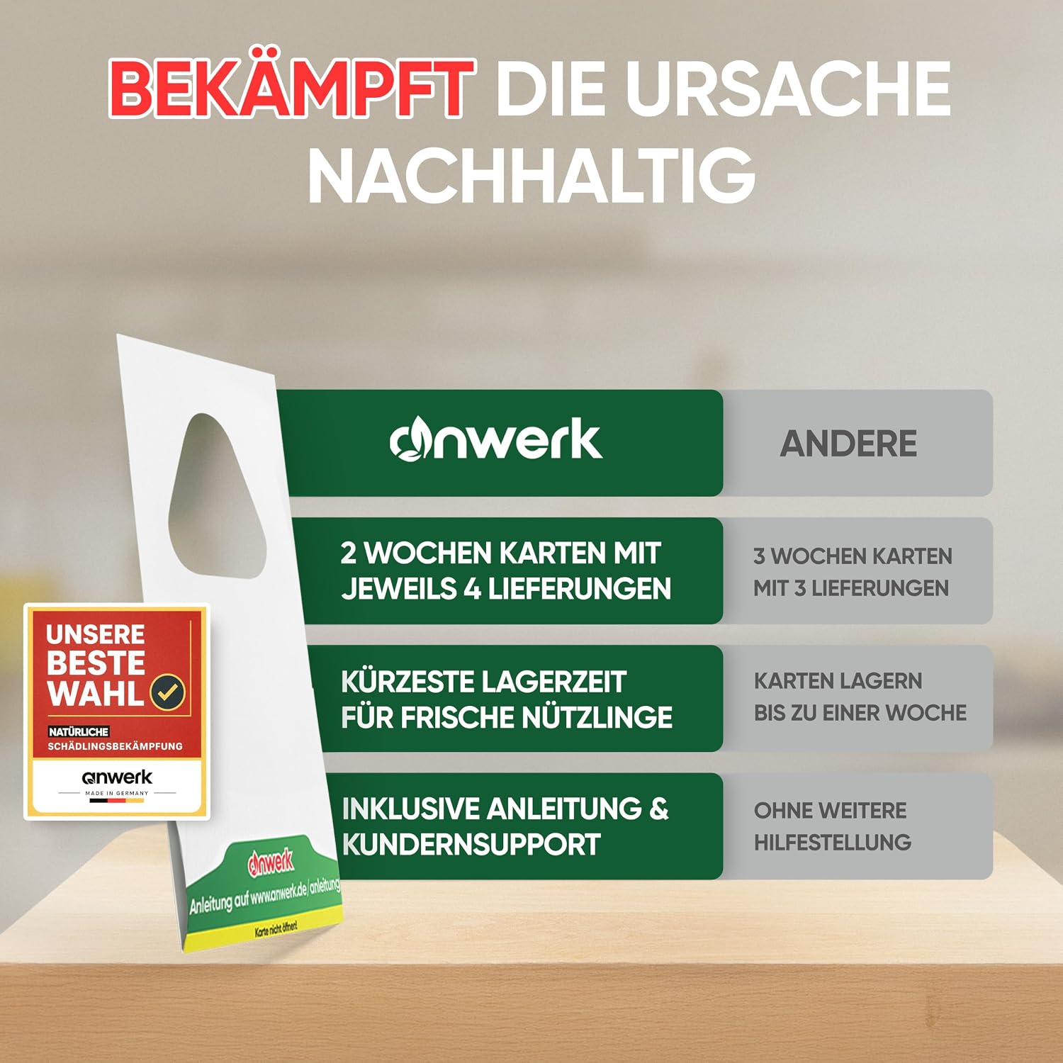 Thumbnail 6 de anwerk Schlupfwespen gegen Lebensmittelmotten – 4 Karten à 1 Lieferung