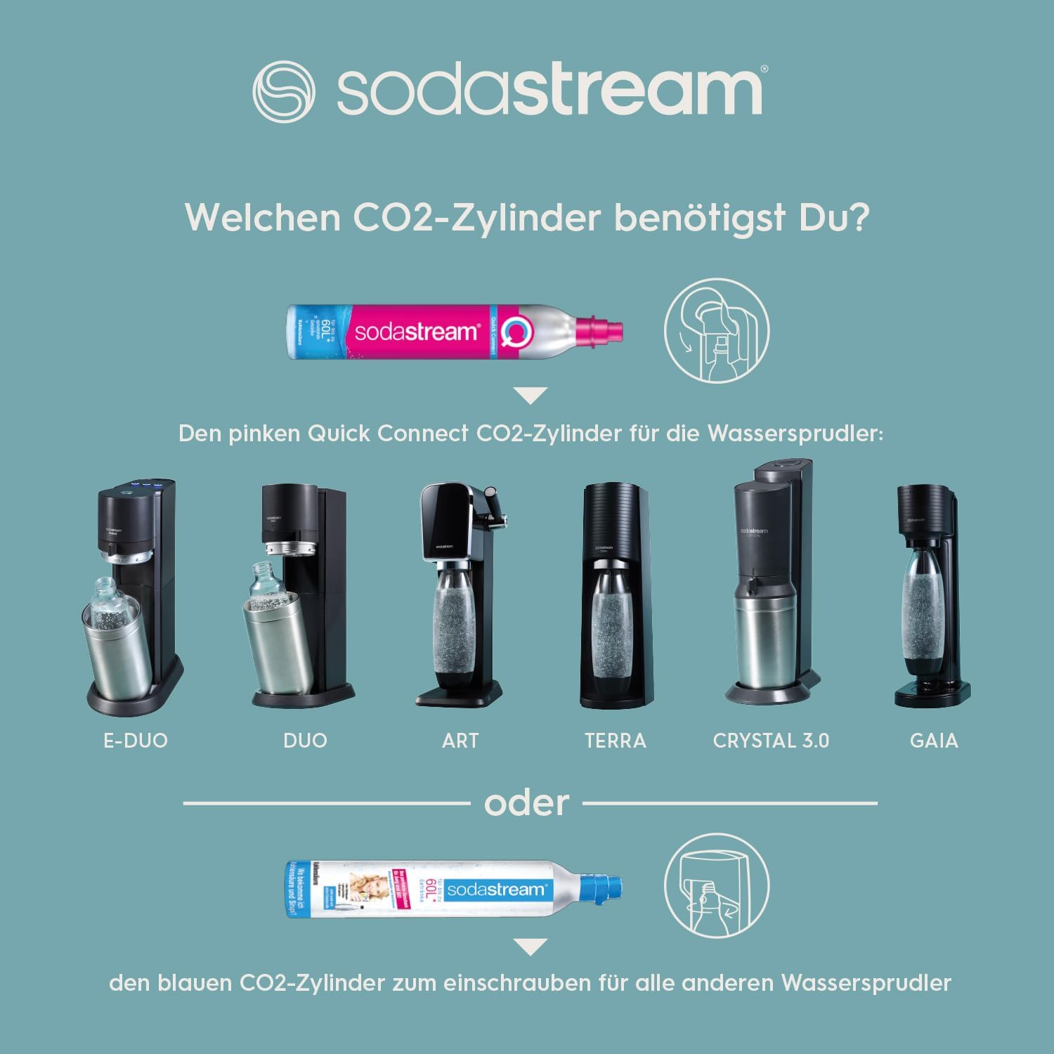Thumbnail 6 de Sodastream Terra – Machine à eau pétillante avec CO₂ Quick Connect, 60L, deux bouteilles incluses (1L et 0,5L), sans BPA, noir