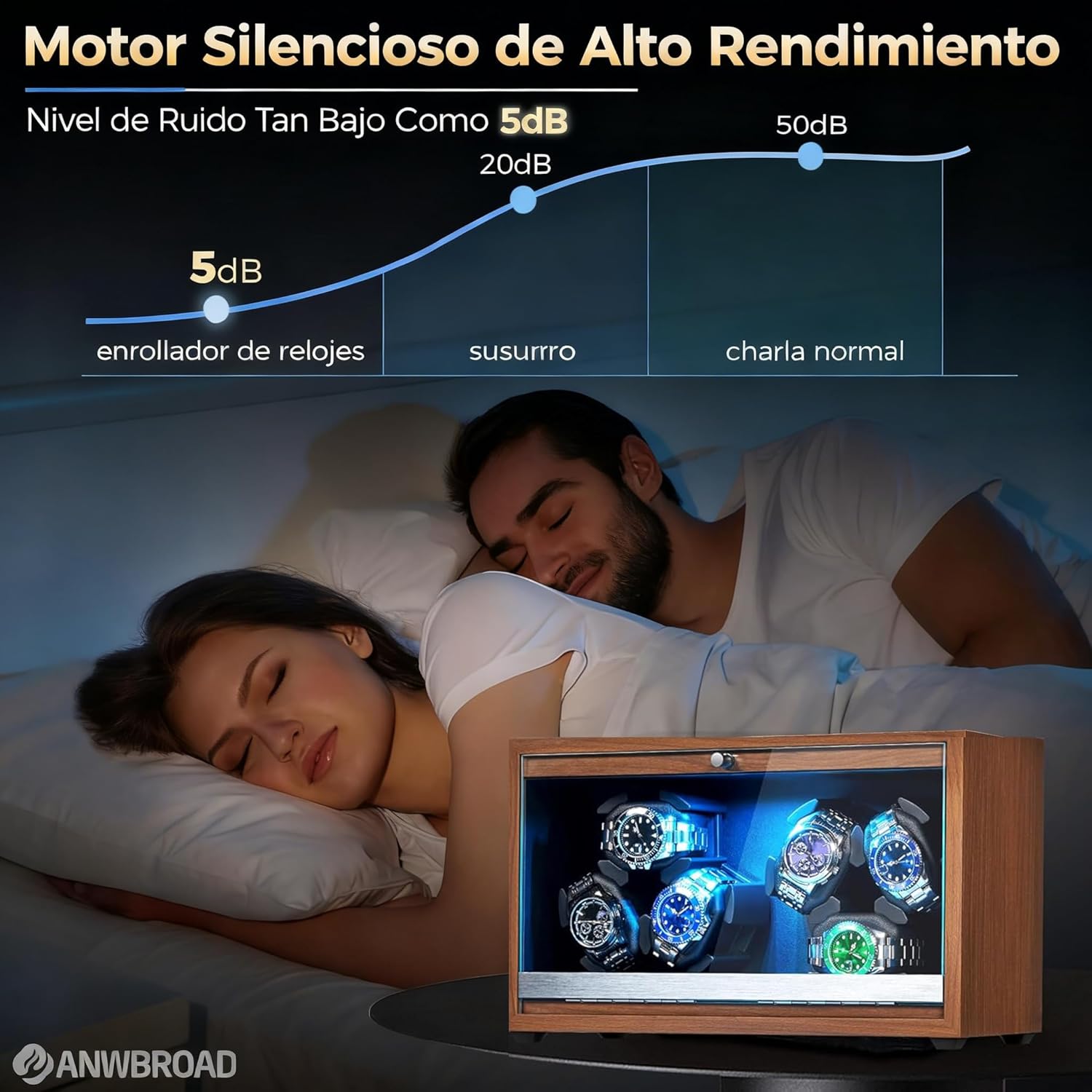 Thumbnail 3 de ANWBROAD Caja Enrolladora para 6 Relojes con LED y Motor