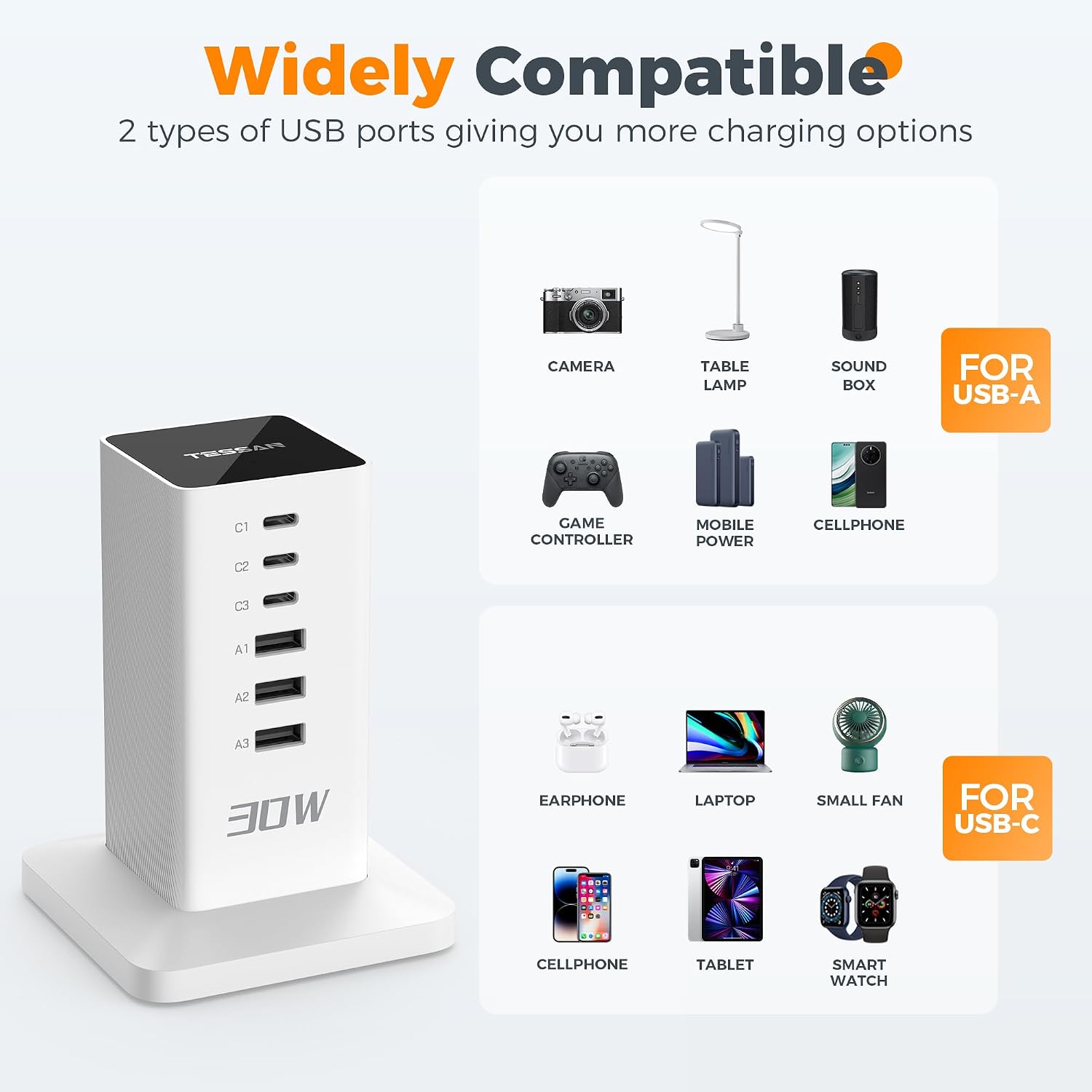 Thumbnail 2 de TESSAN USB C Charger Plug 30W