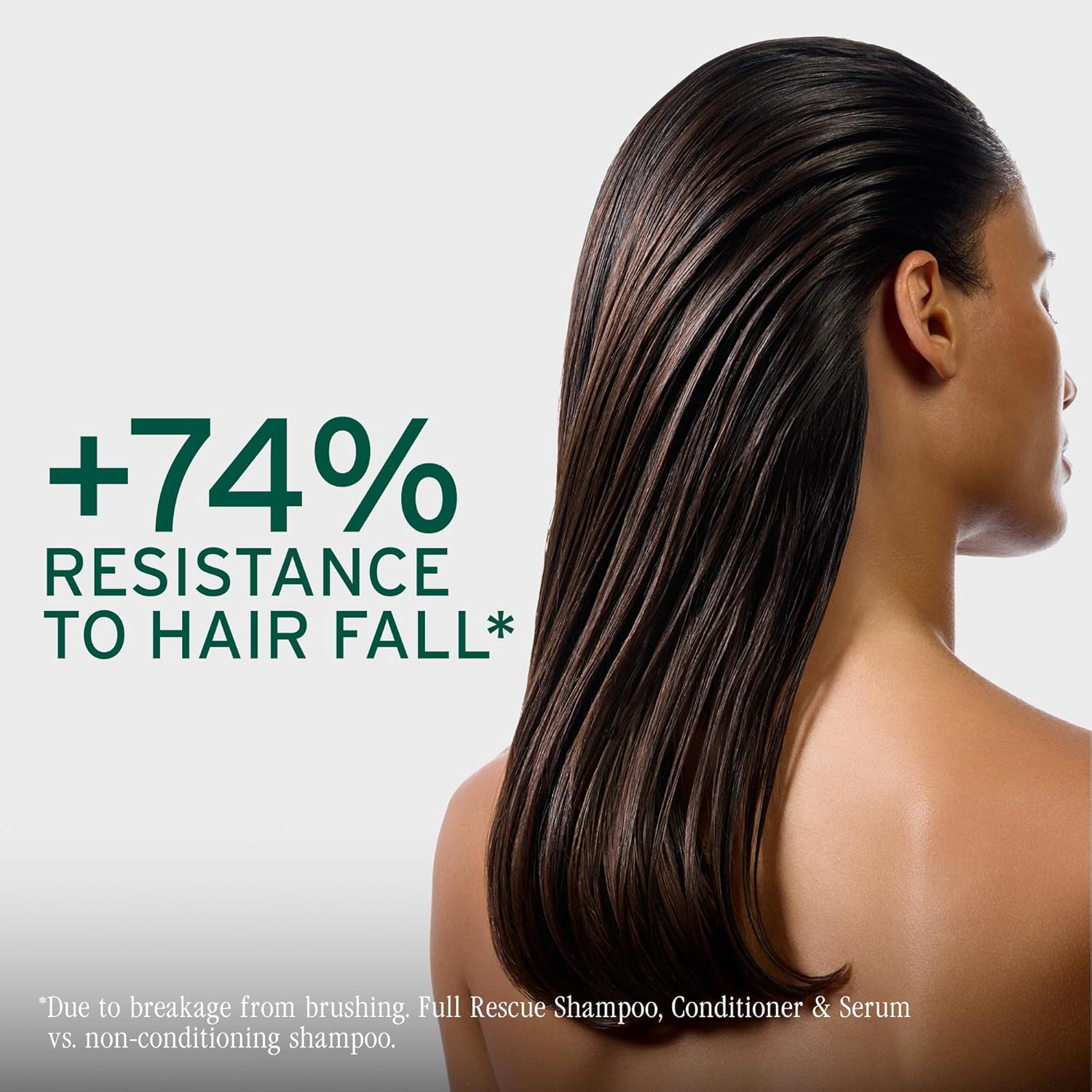 Detalle de Biolage Full Rescue Invigorating Scalp Serum with Rosemary Oil & Niacinamide (50ml)