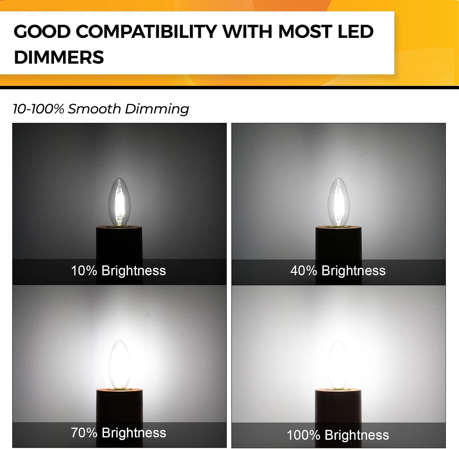 Detalle 2 de HIZASHI LY-C32-4W-W-90-C E12 LED Candelabra Bulbs, 5000K, Dimmable, 12-Pack