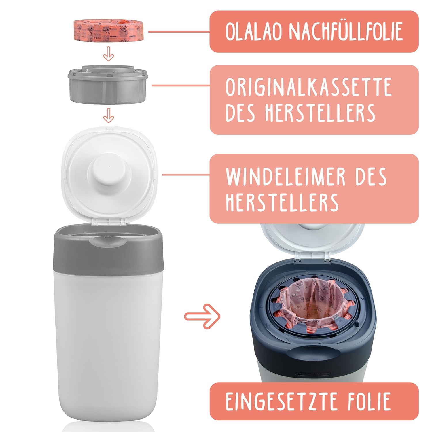 Thumbnail 6 de OLALAO Nachfüllfolie für Windeleimer – 4er-Pack für kompatible Nachfüllkassetten (u. a. Twist & Click)