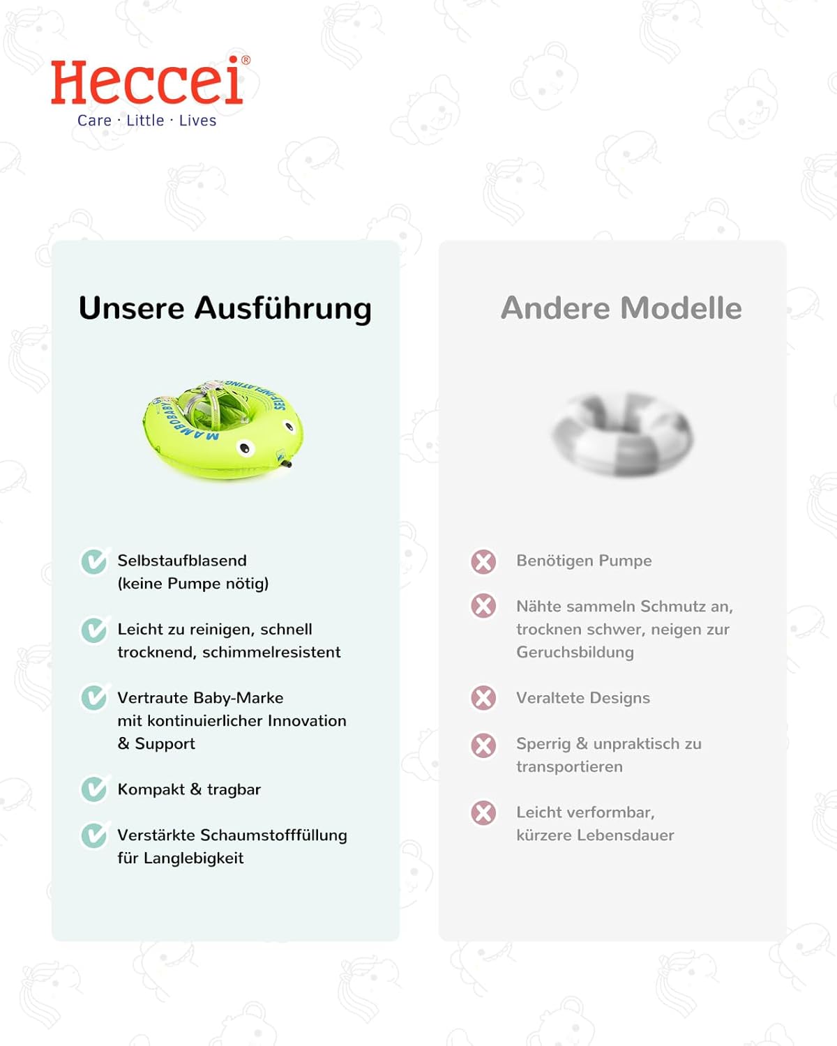 Thumbnail 5 de HECCEI Schwimmring Baby – Selbstaufblasbar, kompakt und sicher für Babys von 3–24 Monaten