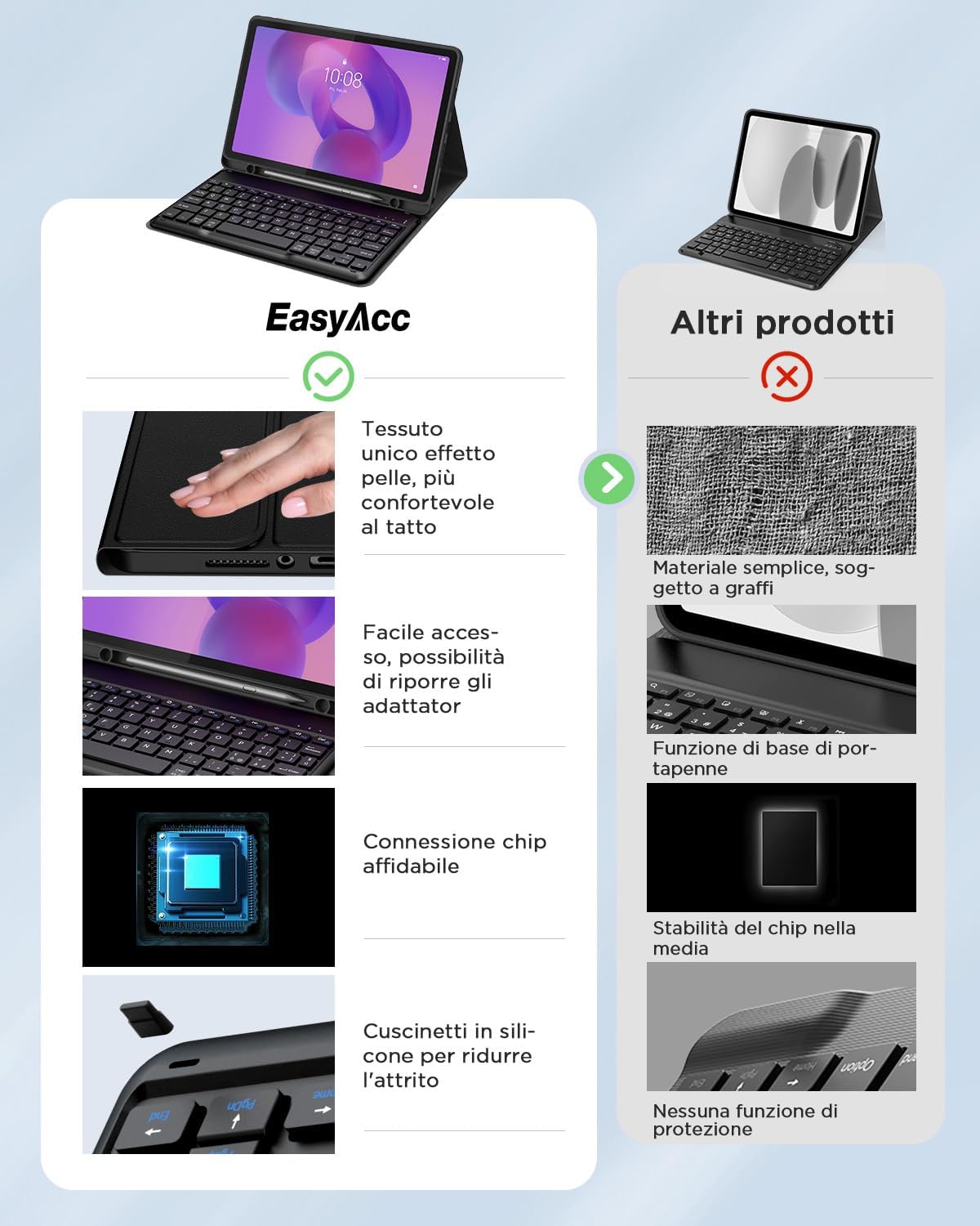 Thumbnail 6 de EasyAcc Cover per tastiera compatibile con Lenovo Idea Tab 11" (2025) TB-336ZU/TB-336FU con pellicola protettiva e custodia rimovibile