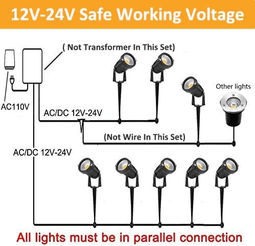 Detalle de ZUCKEO 5W Landscape Lights, 12–24V Warm White LED Spotlights, 8-Pack