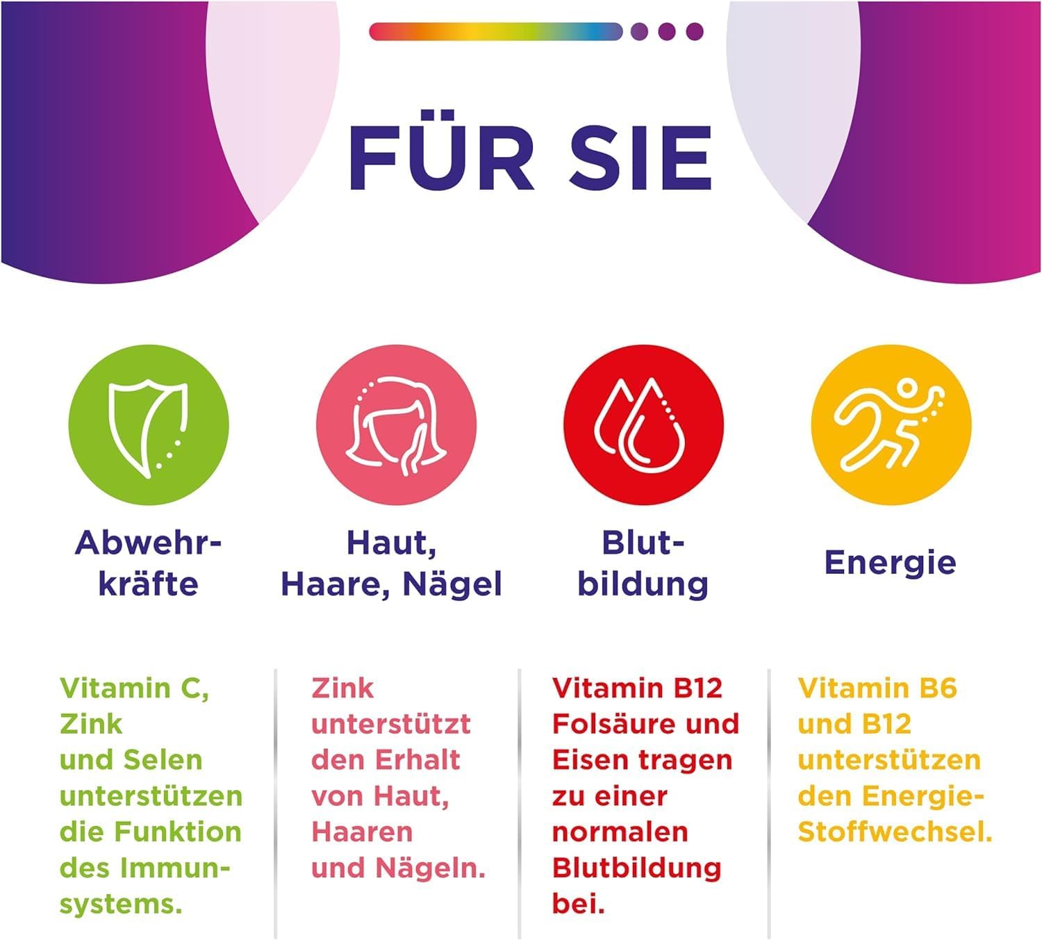 Detalle de Multivitamin Centrum Für Sie – Hochwertiges Nahrungsergänzungsmittel für Frauen (30 Tabletten)