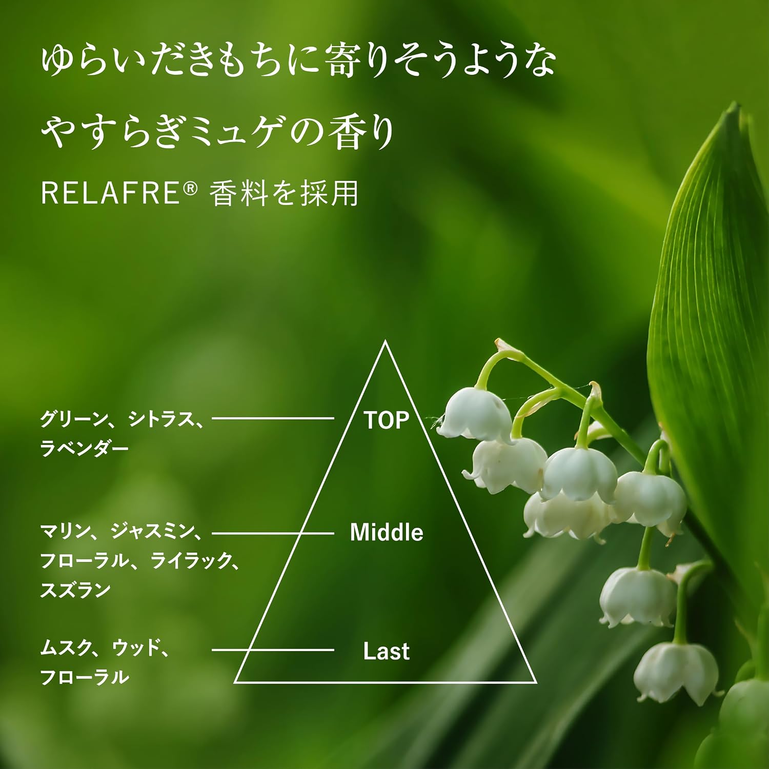 Detalle 1 de エリエール ゆらぎ肌Tune シートマスク 21枚|とろみ美容液・密着シート・ミュゲの香り