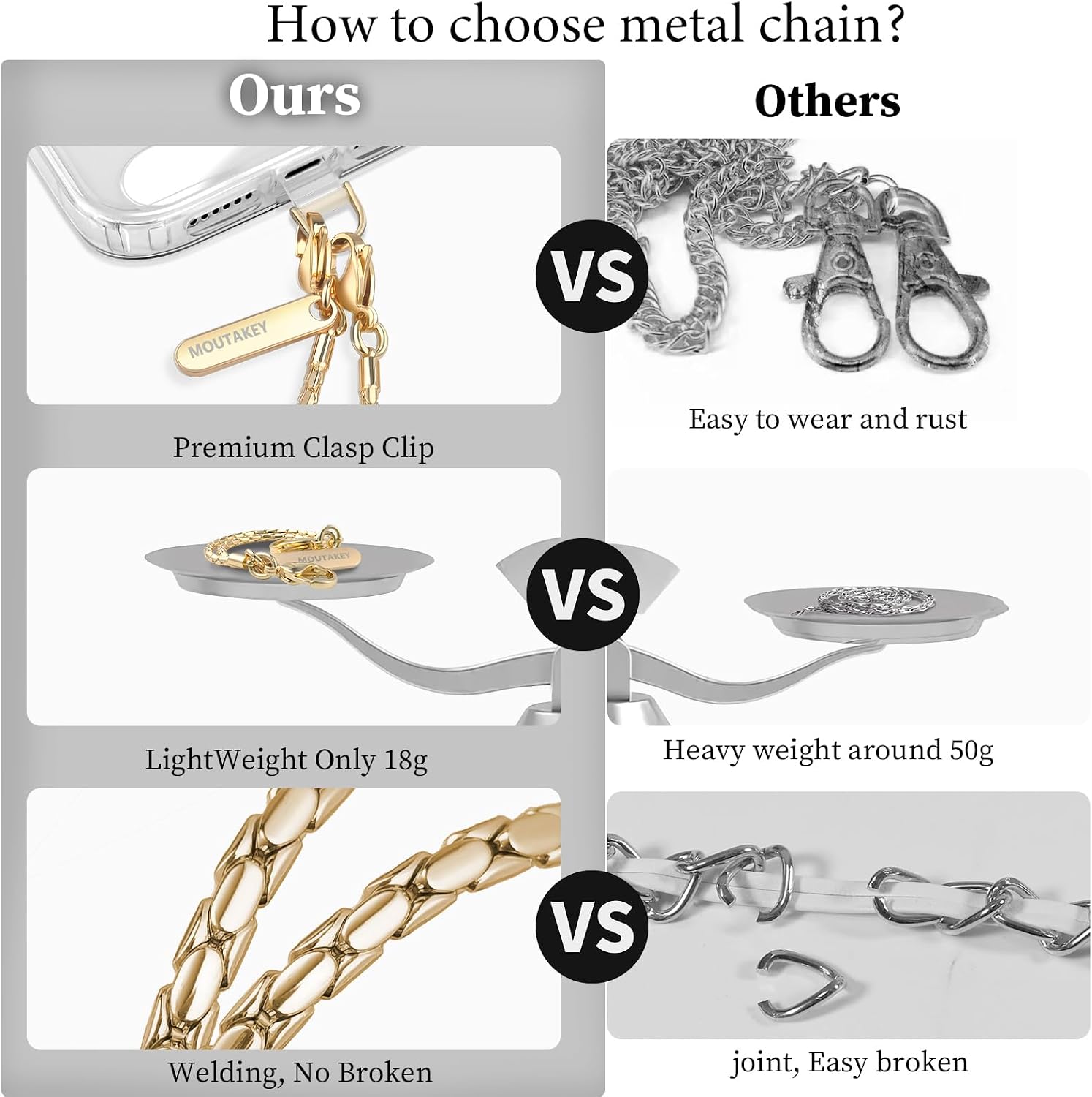 Detalle 2 de MOUTAKEY Phone Wrist Strap Metal Wristlet — Detachable Chain with Two Tether Tabs for Hands‑Free Carry
