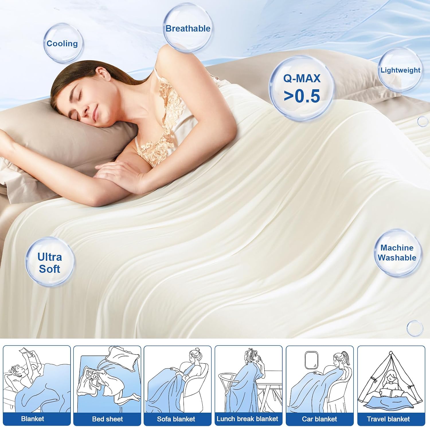 Thumbnail 2 de PHF Cooling Blanket, King Size