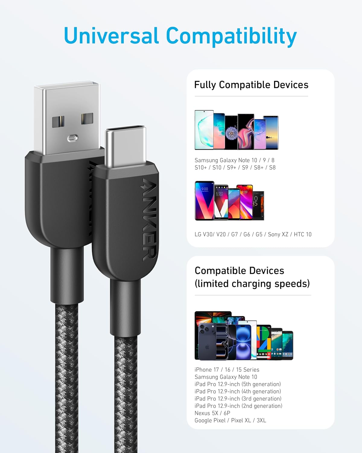 Thumbnail 3 de Anker USB A‑C Cable 6FT 🔌