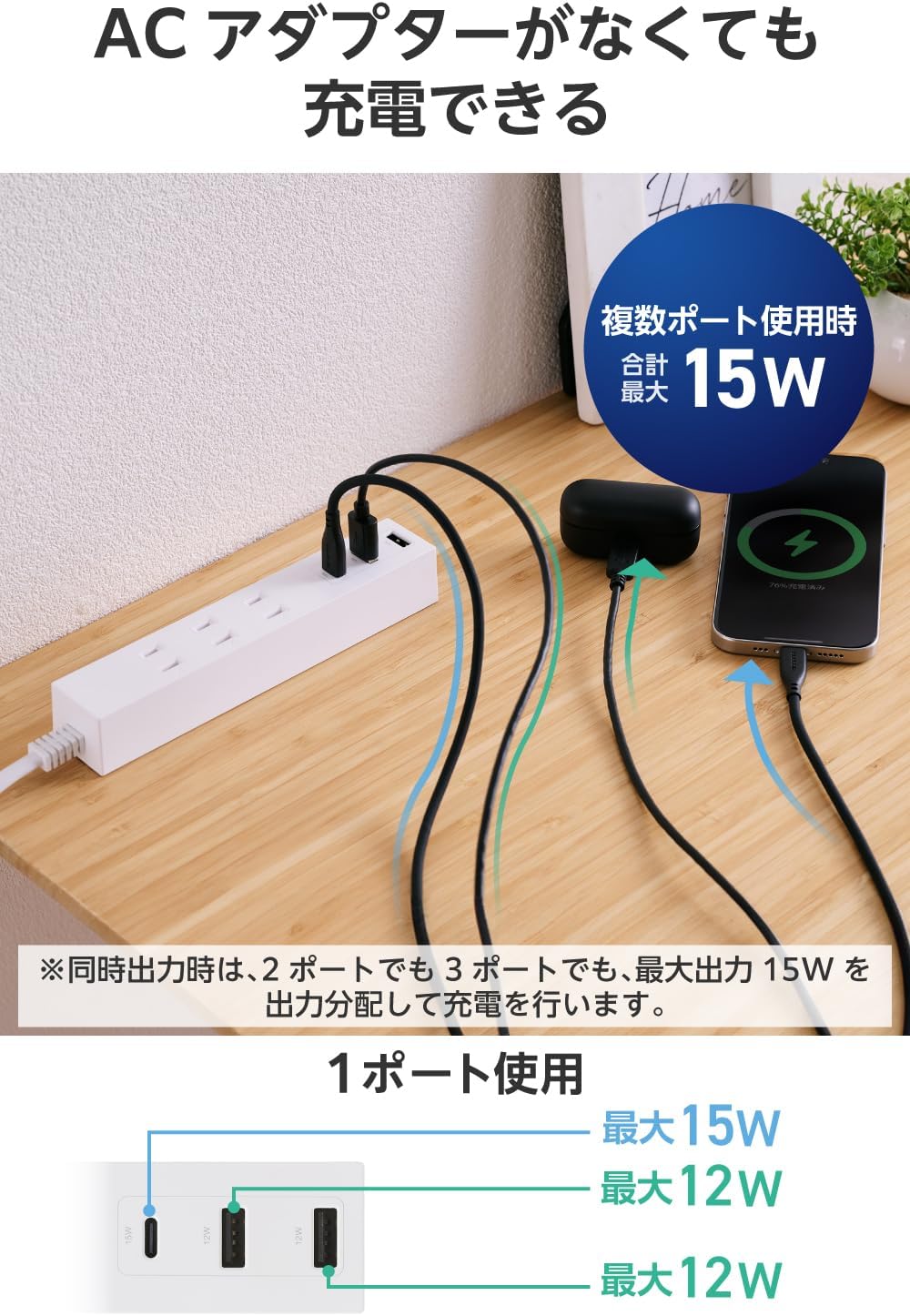 Detalle de エレコム ECT-38-3A2C15WH 電源タップ USB-C 15W・AC3口・USB-A×2・コード1.5m