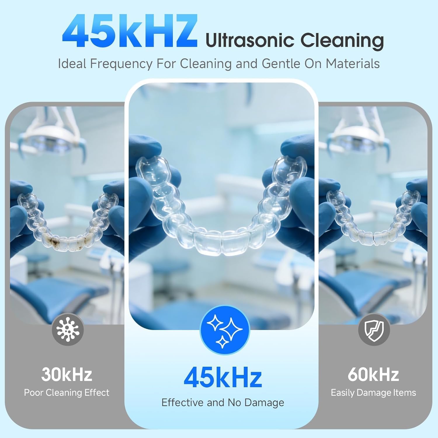 Detalle de MXMZHXU Retainer Cleaner Ultrasonic: 45kHz Ultrasonic Cleaner with UV Sterilisation