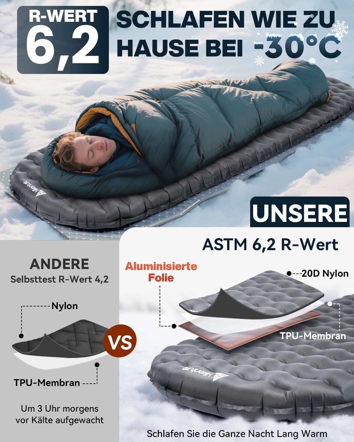 Detalle 2 de HIKENTURE 6,2 R-Wert Camping Isomatte Ultraleicht – 8 cm Dicke, 4-Jahreszeiten, TPU-Luftmatratze