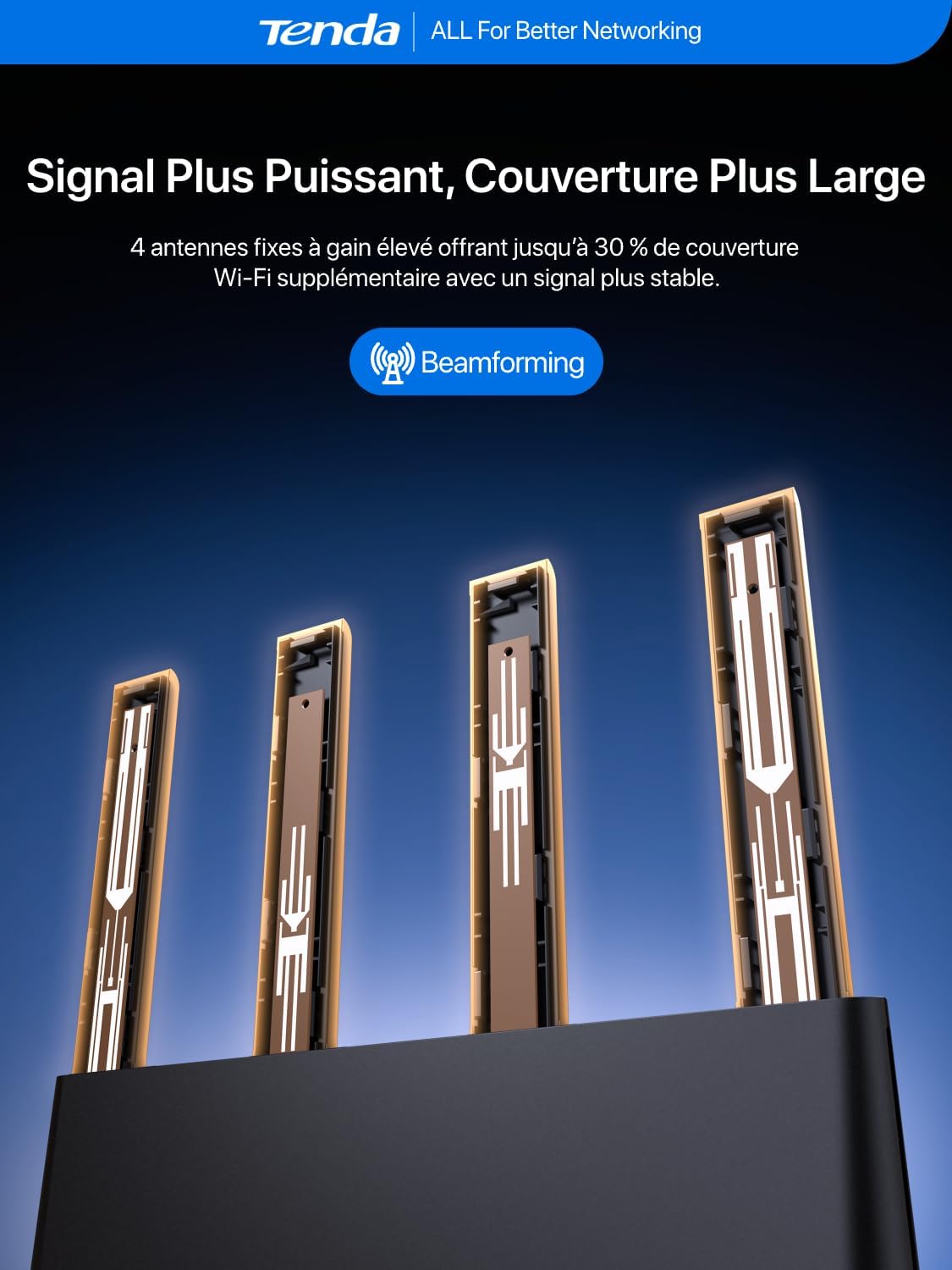 Thumbnail 4 de Tenda 4G08 Box 4G+ (CAT6) routeur 4G double bande AC1200 avec SIM nano déverrouillée et Mesh WiFi+