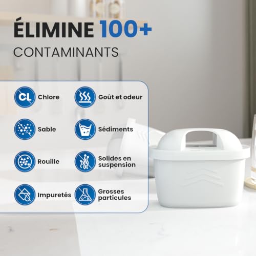 Detalle de EVERSPRING Cartouche de Filtre à Eau pour Brita Maxtra+ (6) — Filtration multicouche fiable