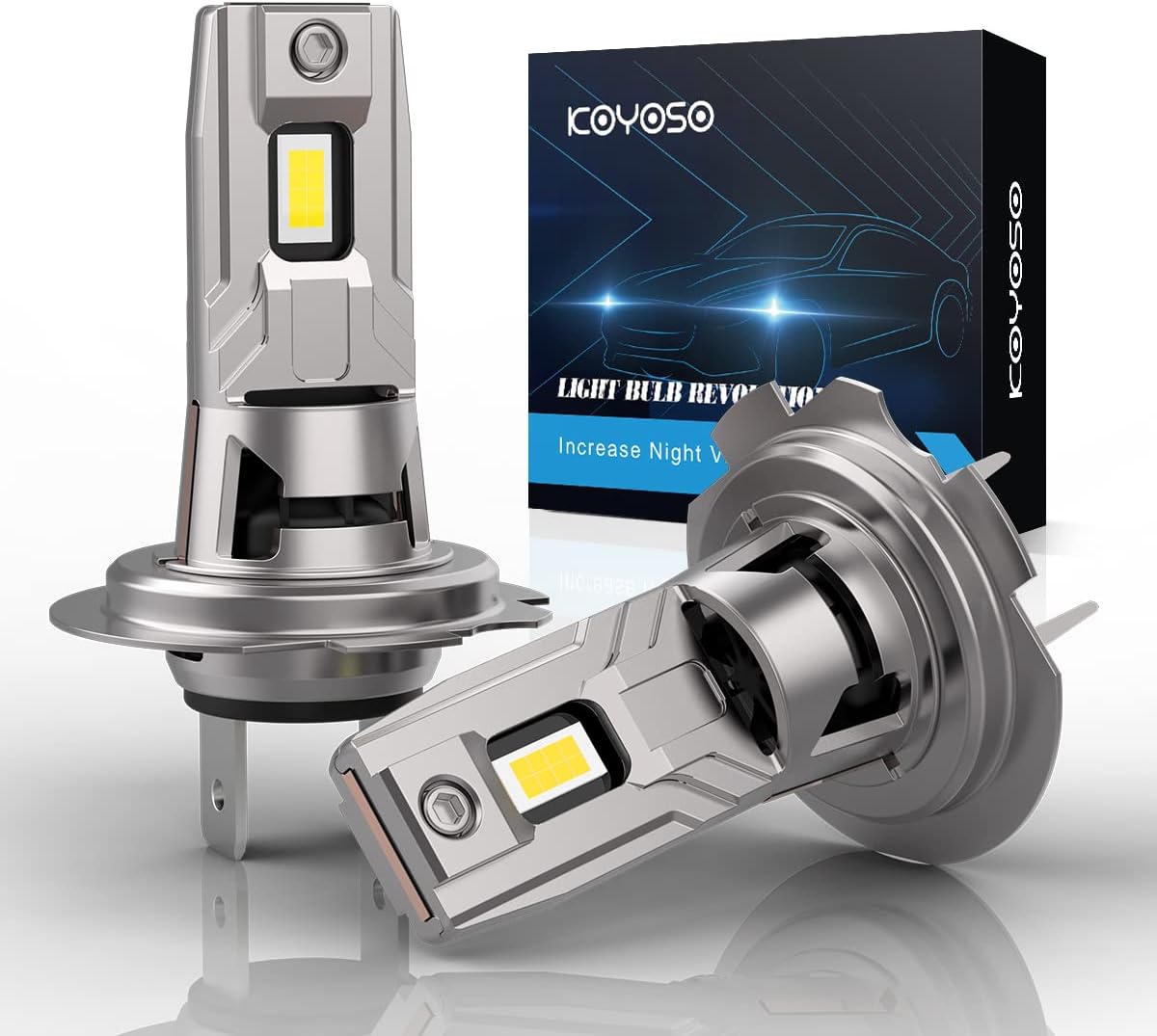 Detalle de KOYOSO H7 LED 120W 32.000 lm per fari auto