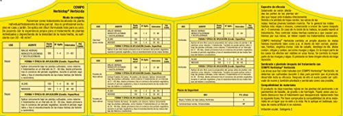 Detalle 2 de COMPO Herbistop Herbicida: control de malas hierbas y musgos con ingredientes naturales (750 ml)