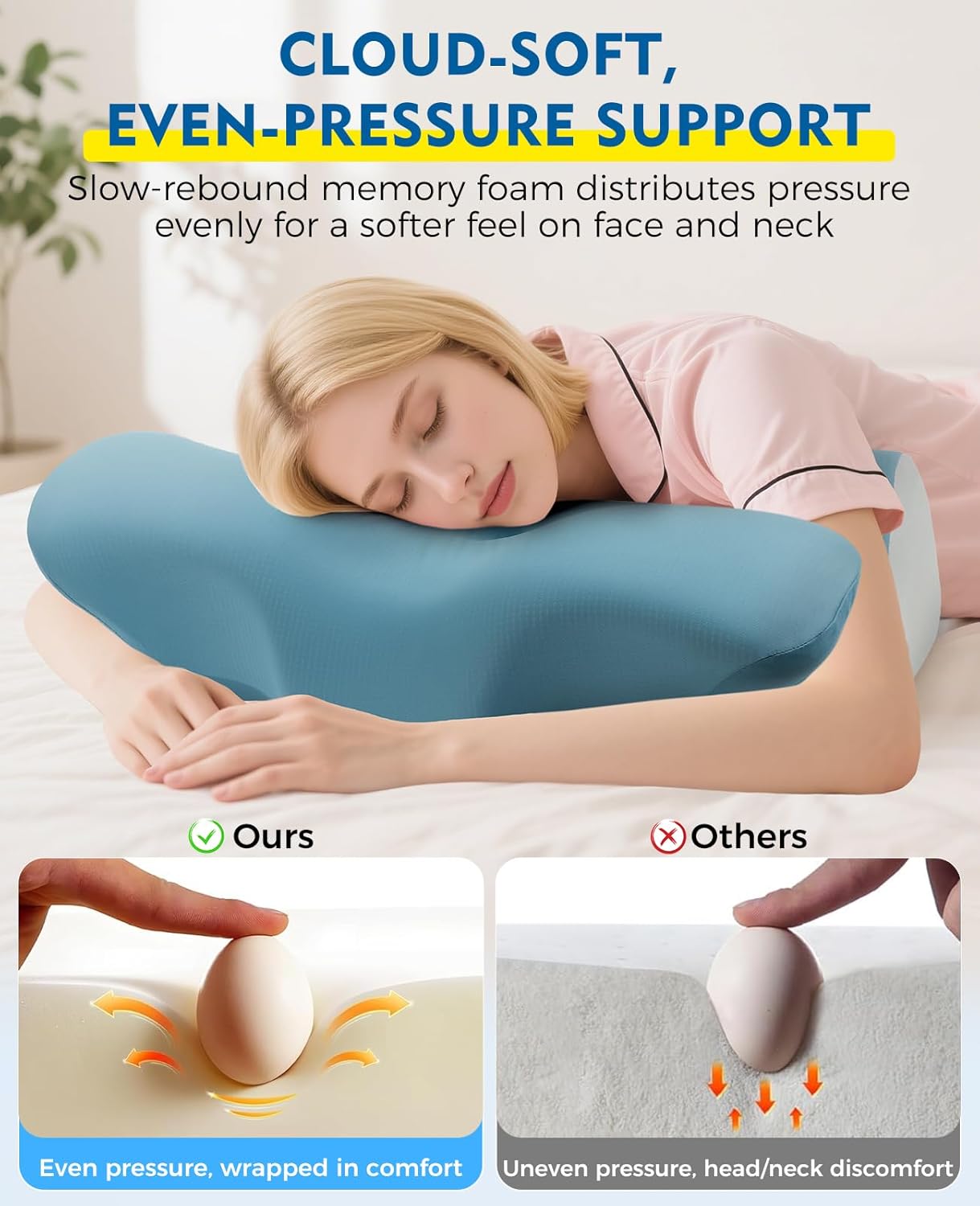 Thumbnail 5 de Orthopaedic Cervical Memory Foam Pillow 100-night trial