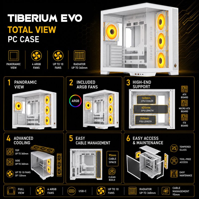 Detalle 2 de Forgeon Tiberium EVO: Torre ATX ARGB con cristal templado y USB‑C, diseño full-view