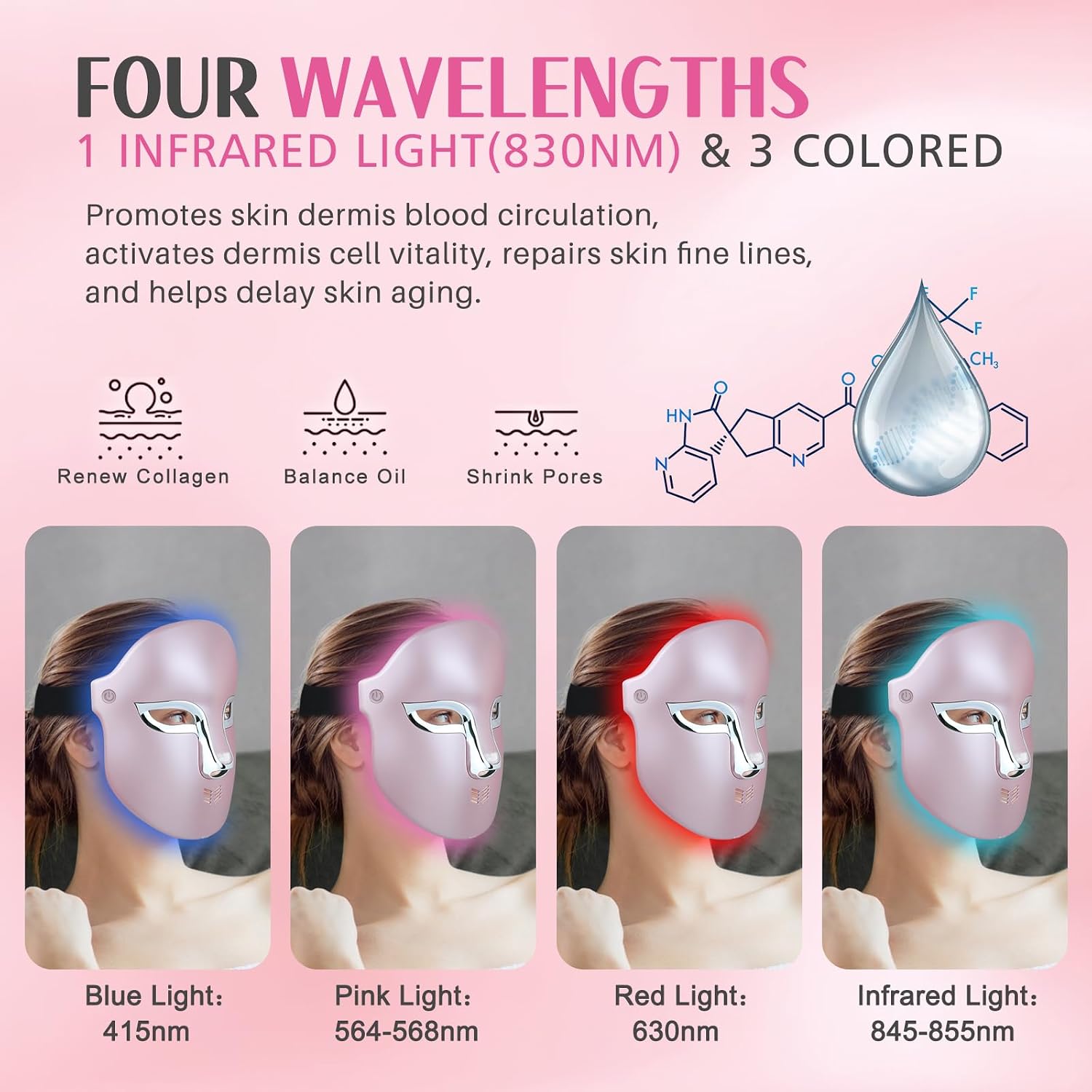 Detalle de FSA Red Light Therapy Mask: Target Acne, Wrinkles & Redness with Wireless Remote