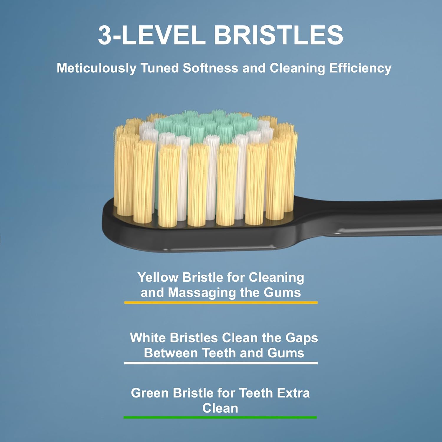 Thumbnail 2 de Geacker Extra Soft Toothbrush for Adults with Wide Head — Ultra Soft Nano Bristles, 6-Pack