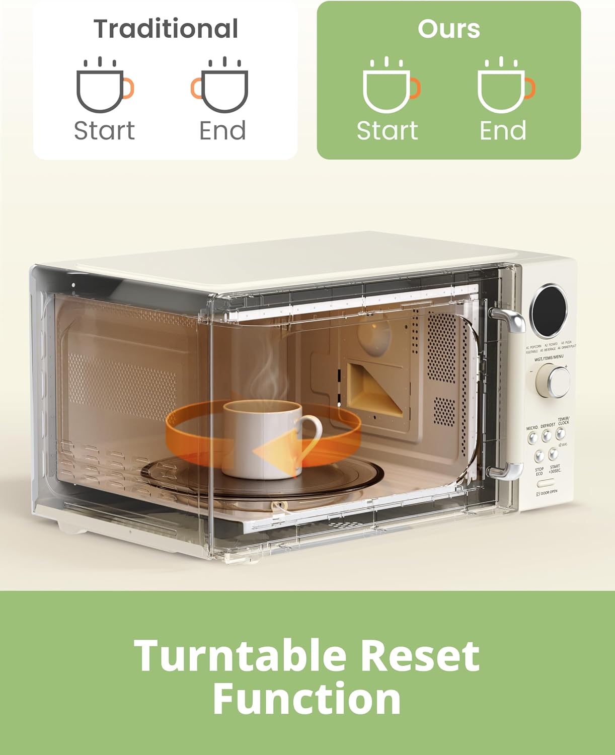 Thumbnail 5 de COMFEE' CMO-MMP02AA 0.9 cu.ft Compact Microwave