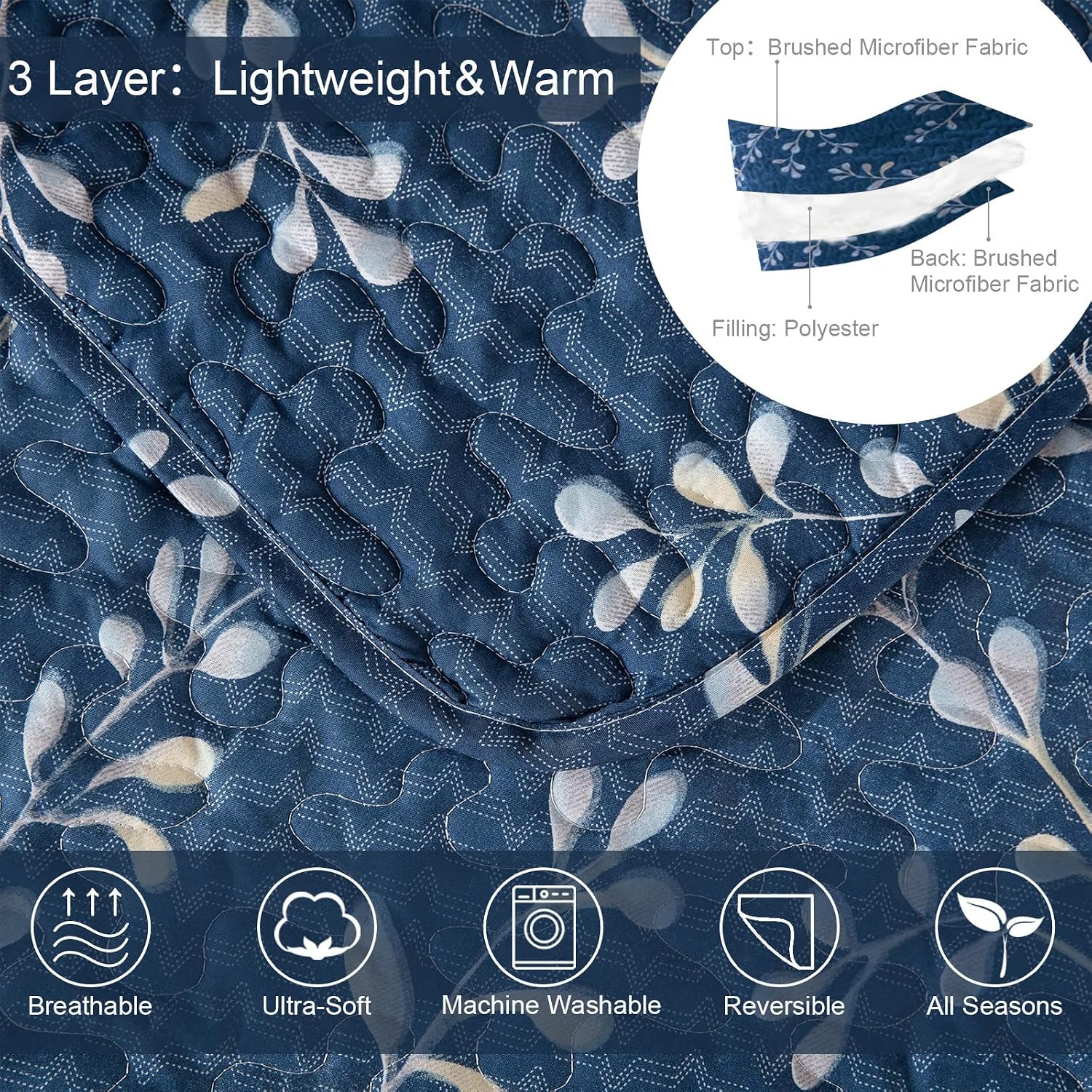 Detalle de Exclusivo Mezcla QS-13-BNAVY-Q Queen Floral Quilt Set, Reversible Microfiber