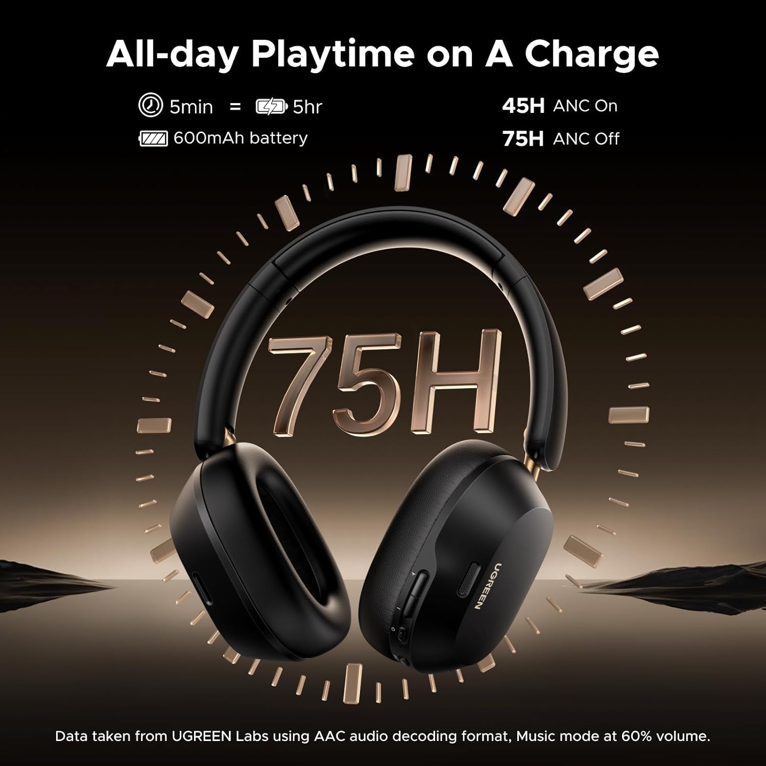 Thumbnail 5 de UGREEN HiTune Max5c ANC headphones 75H battery