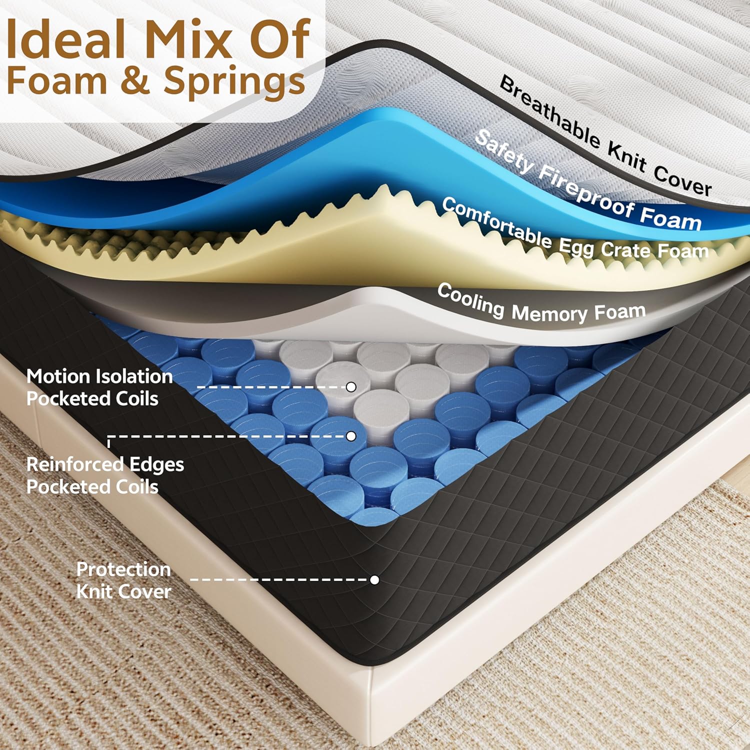 Detalle de Matoresu 25CM Extra Firm Double Mattress